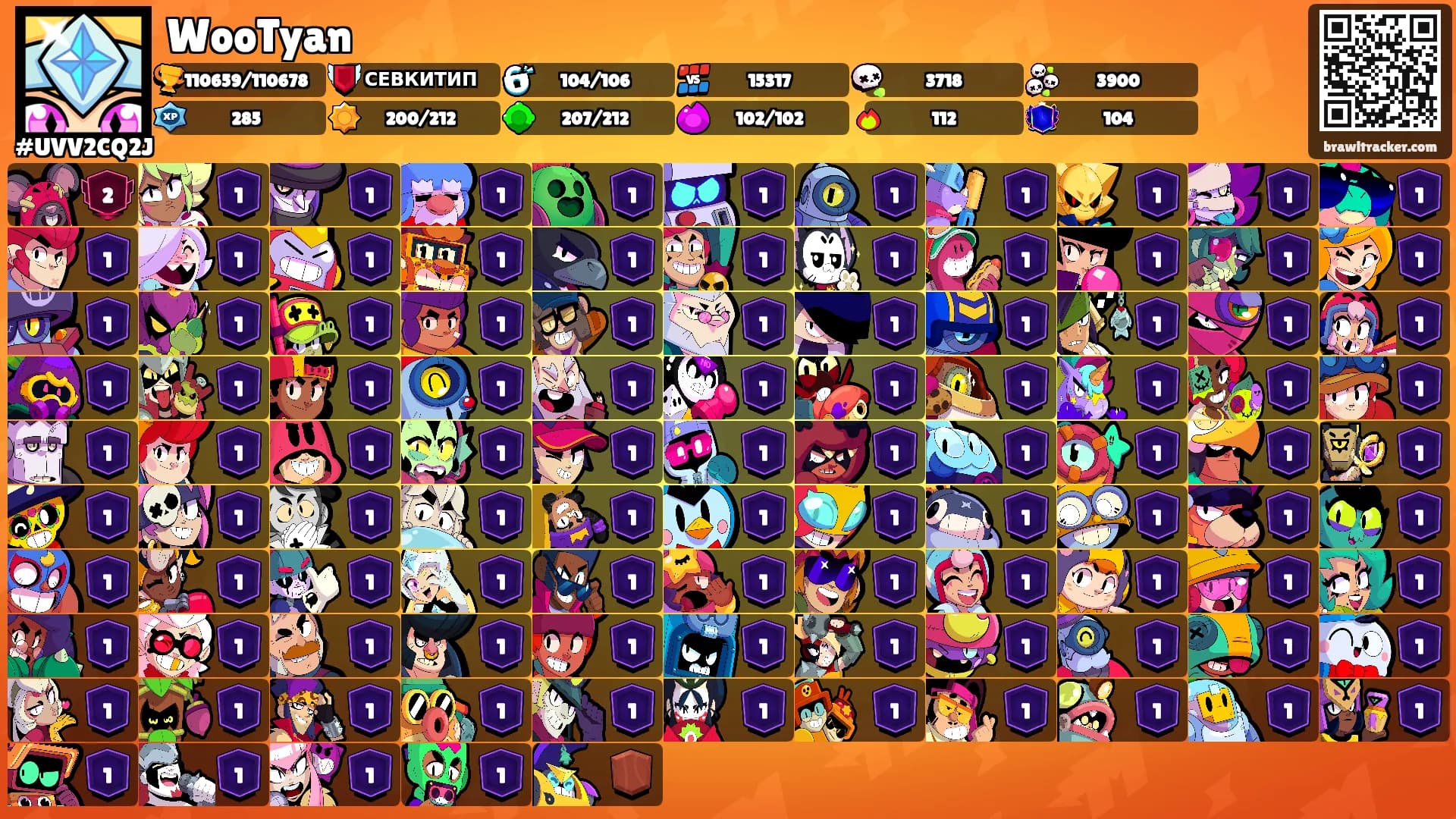 WooTyan's Ranks