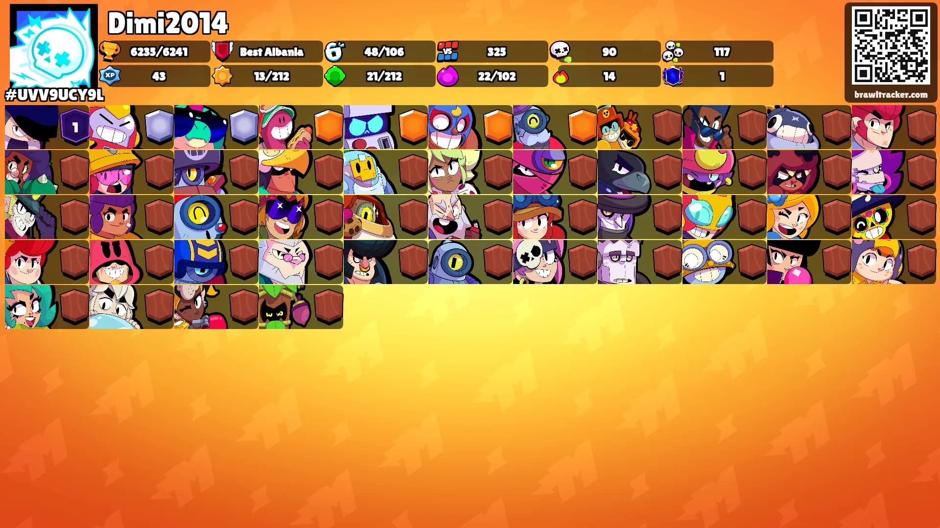 Dimi2014's Ranks