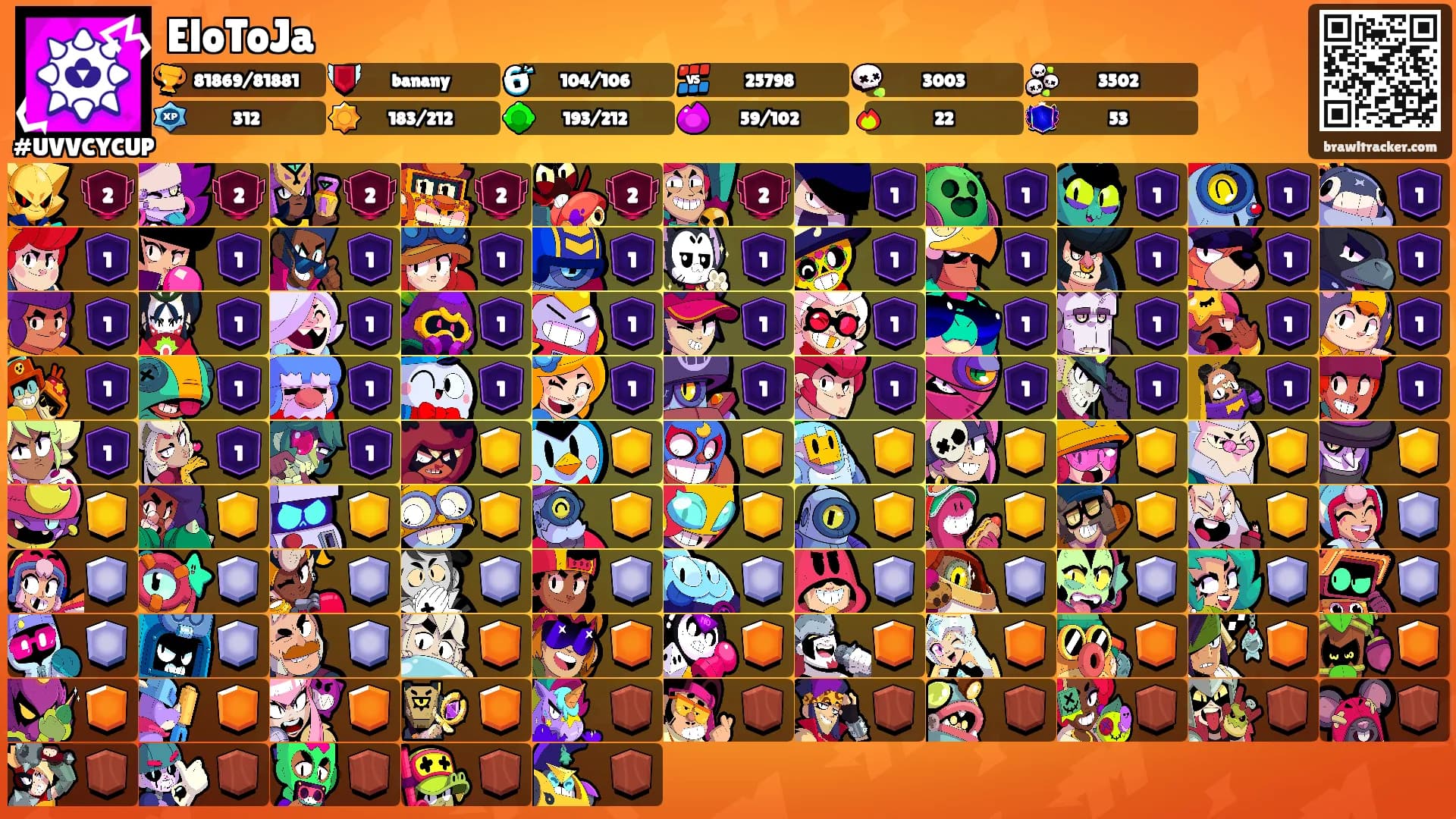 EloToJa's Ranks