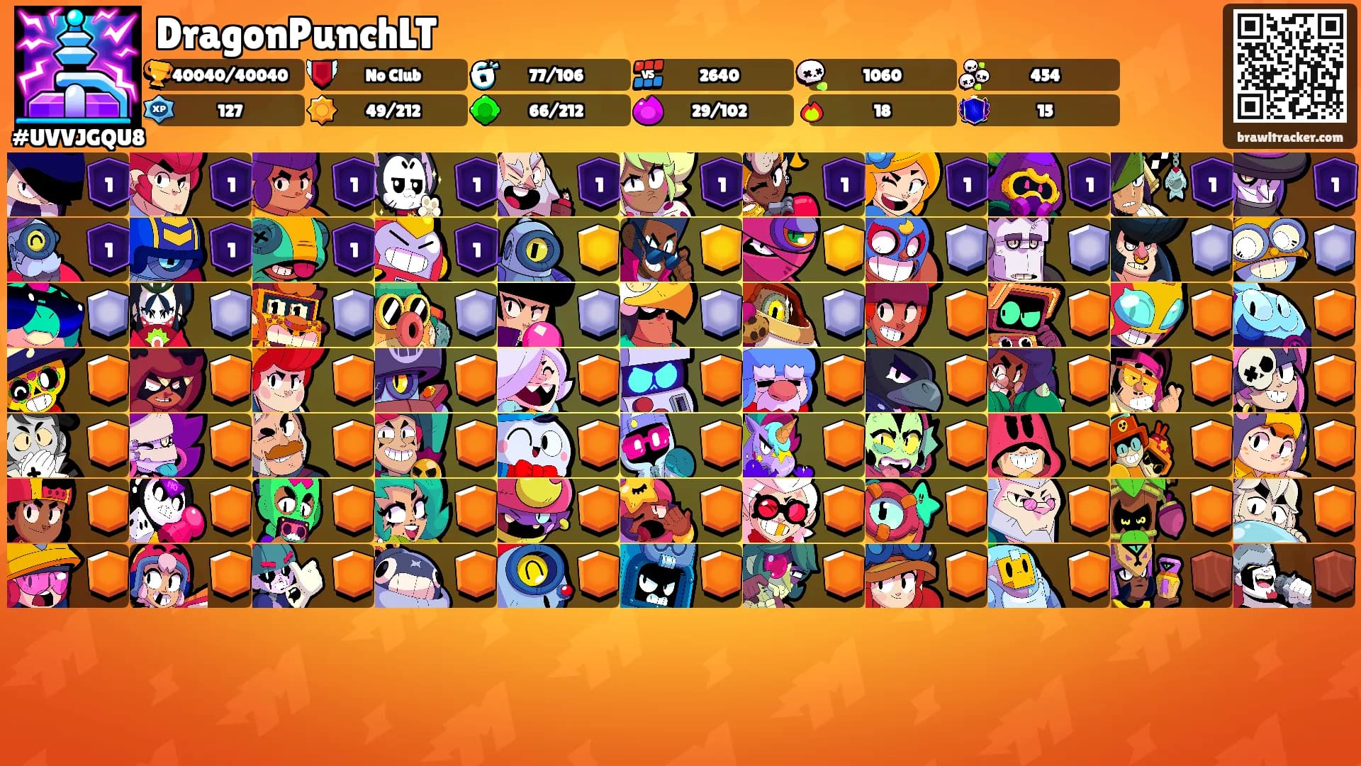 DragonPunchLT's Ranks