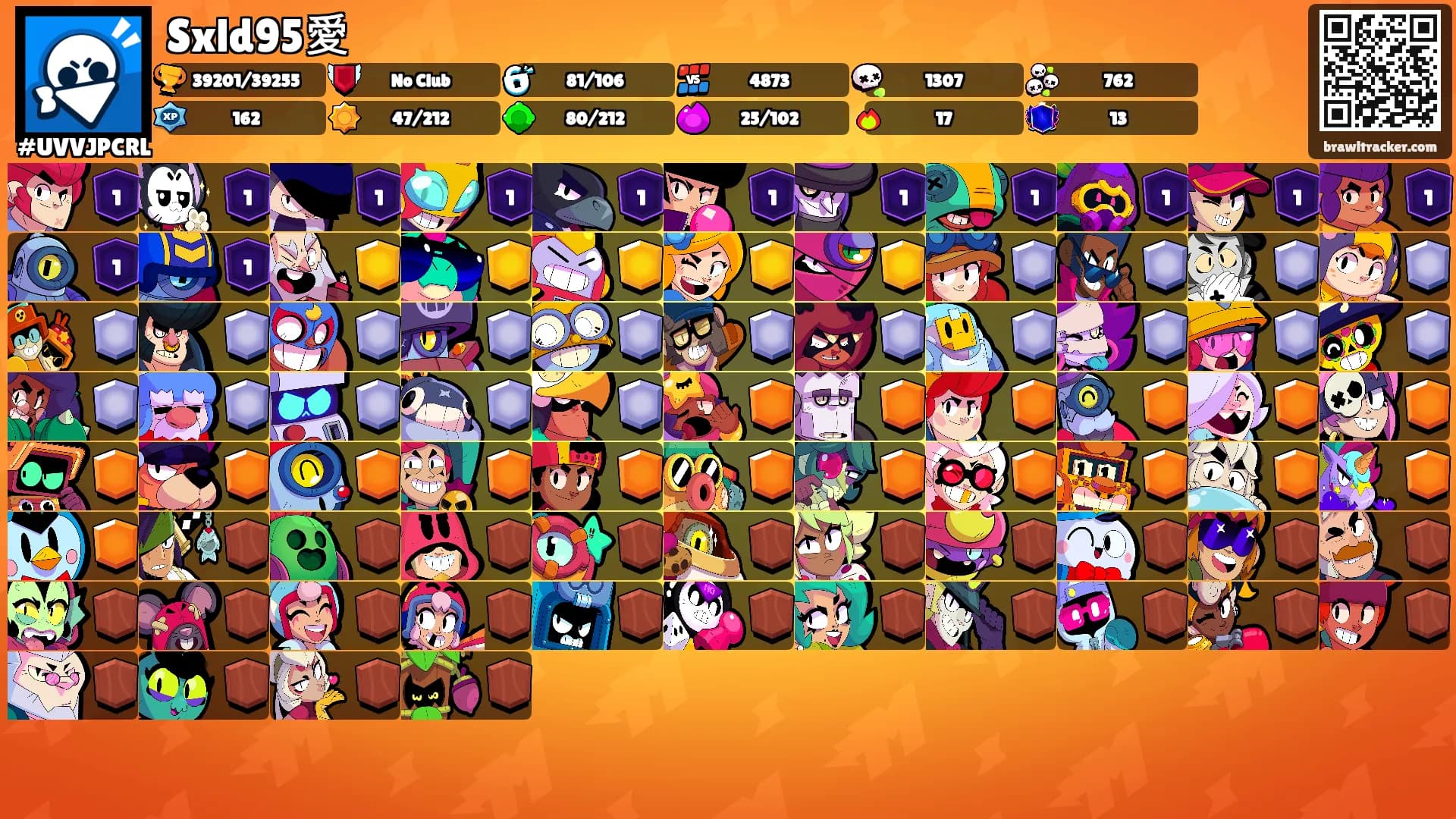 Sxld95愛's Ranks