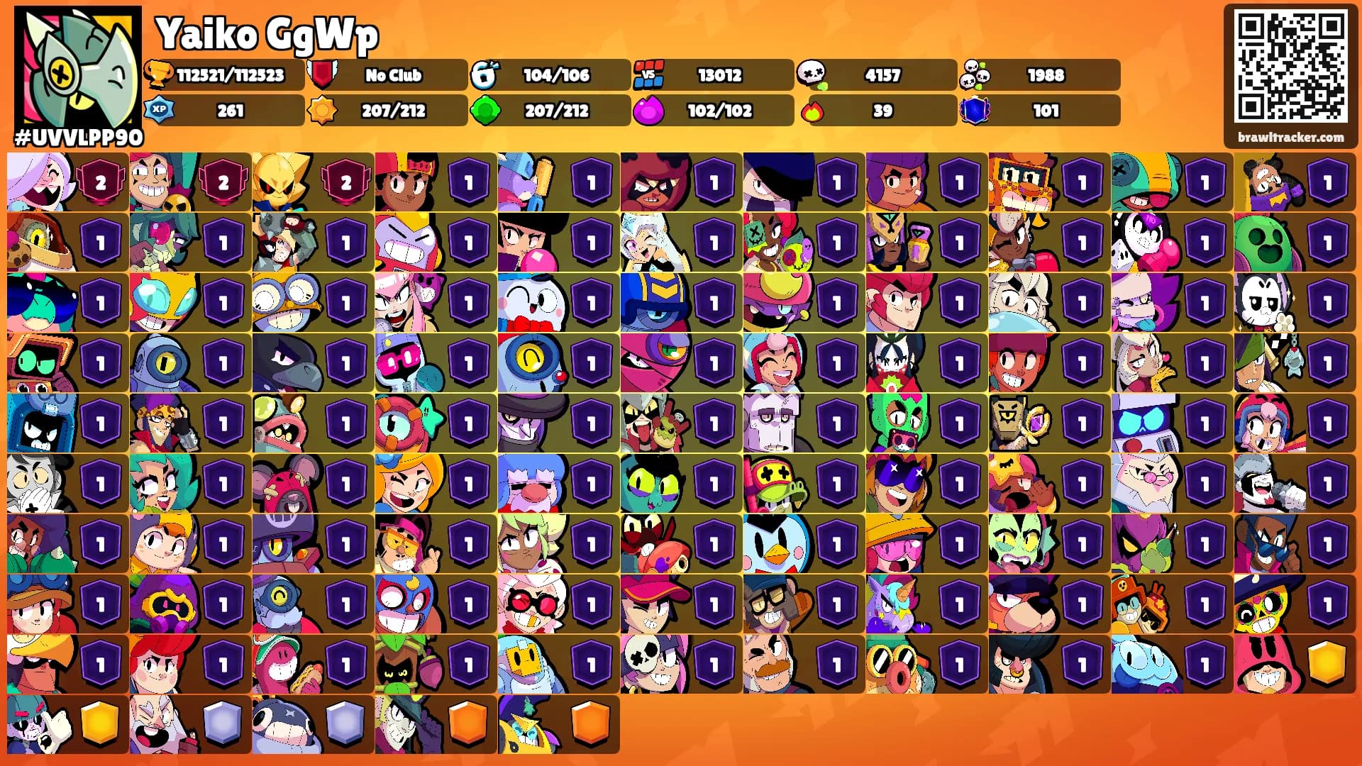Yaiko GgWp's Ranks