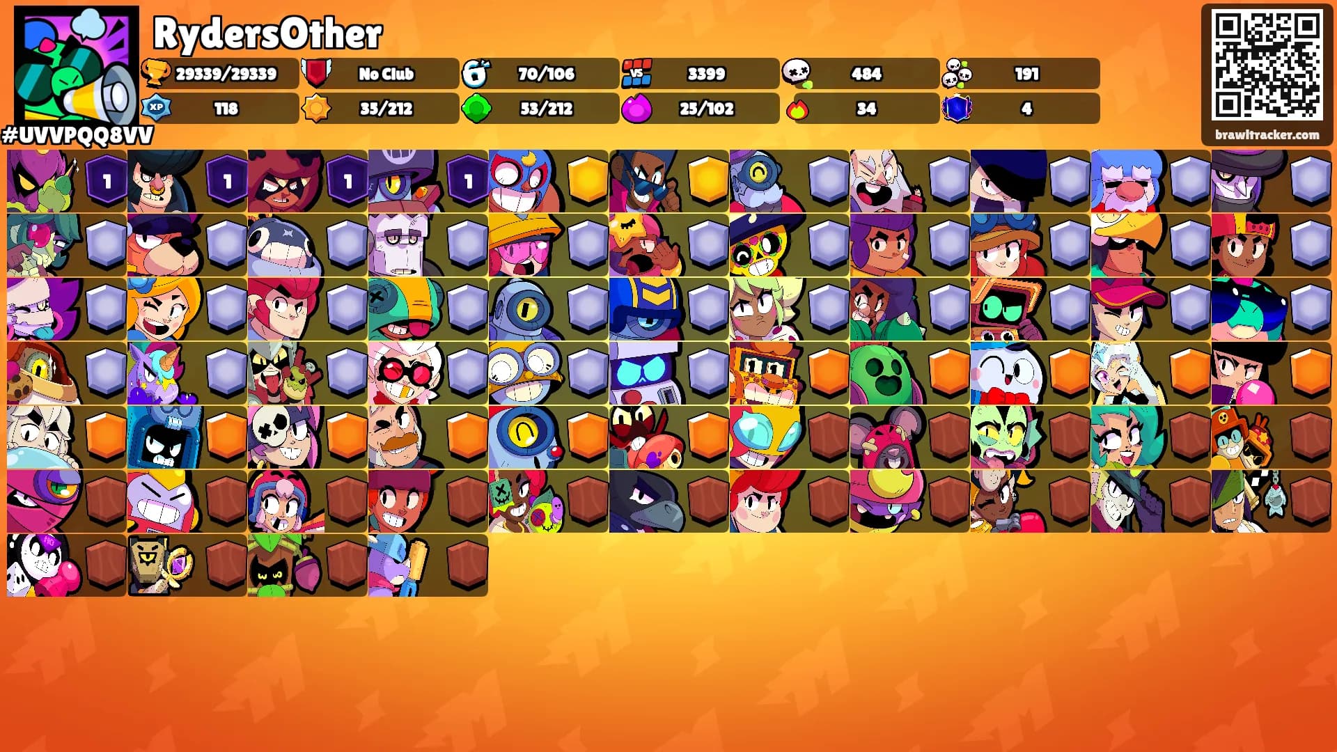 RydersOther's Ranks