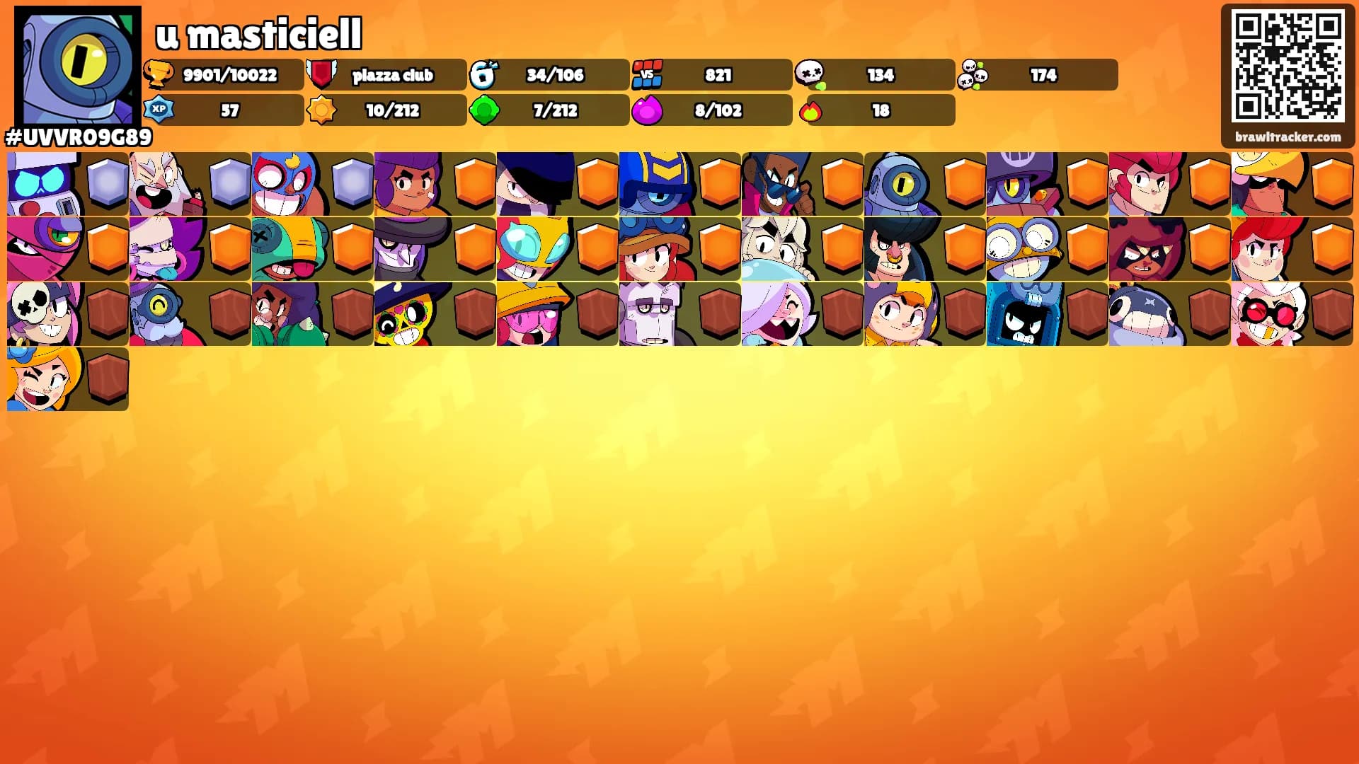 u masticiell's Ranks