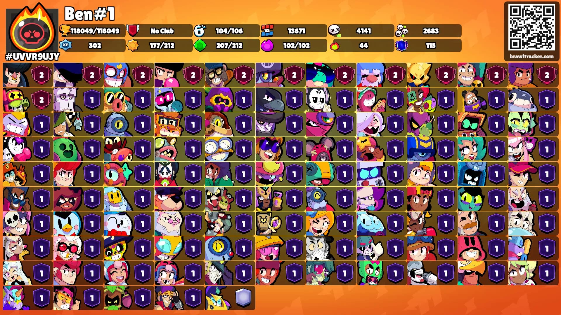 Ben#1's Ranks