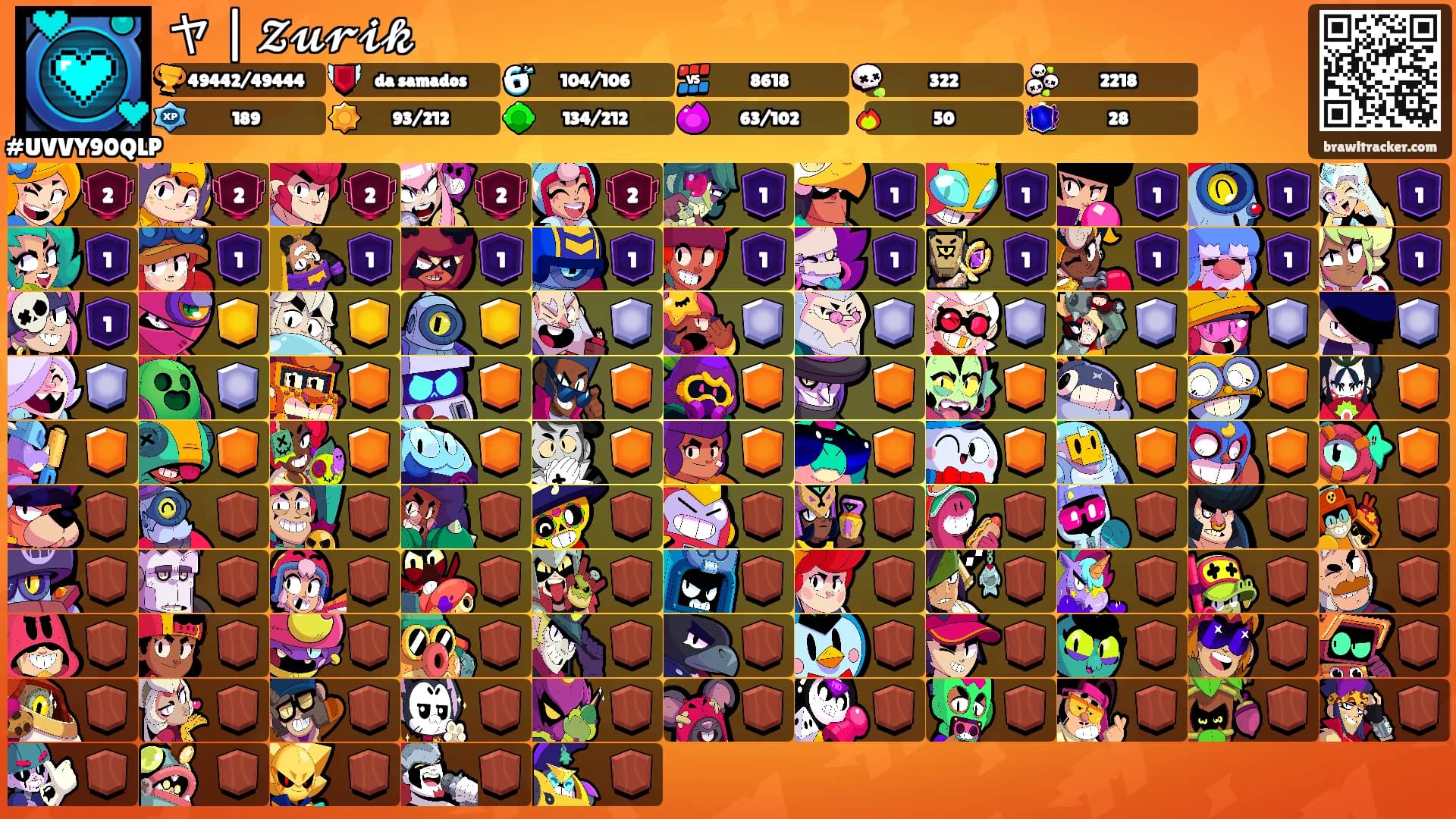 ヤ | 𝓩𝓾𝓻𝓲𝓴's Ranks