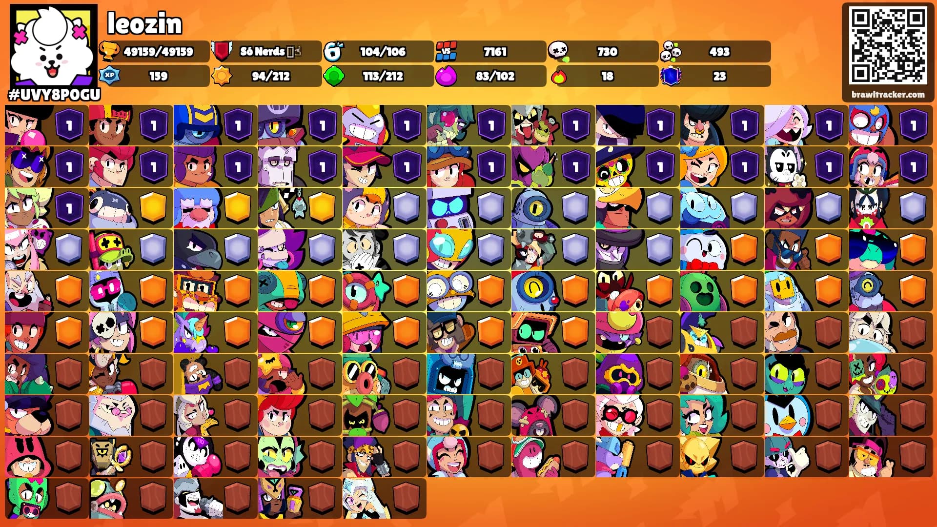 leozin's Ranks