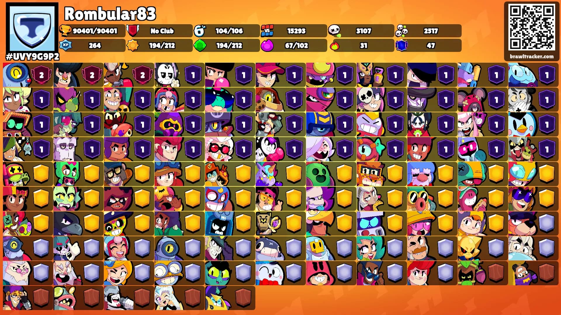 Rombular83's Ranks