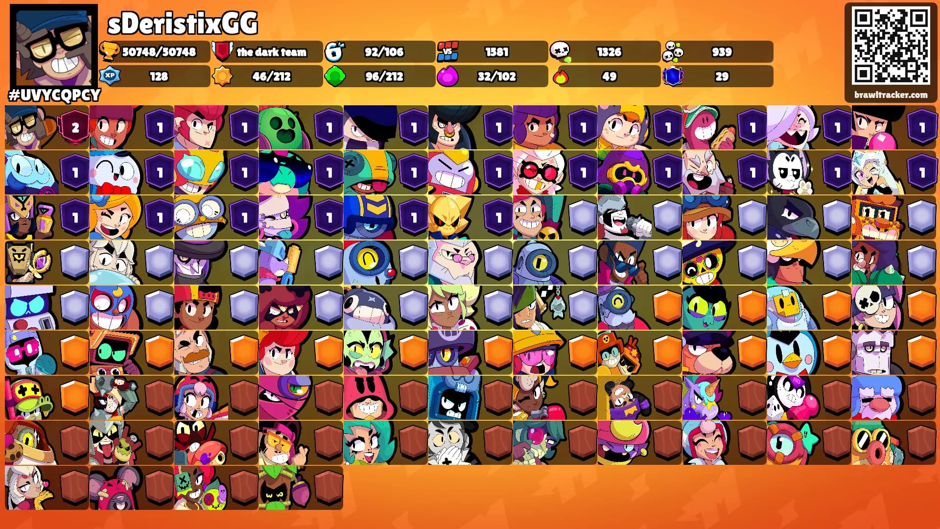 sDeristixGG's Ranks