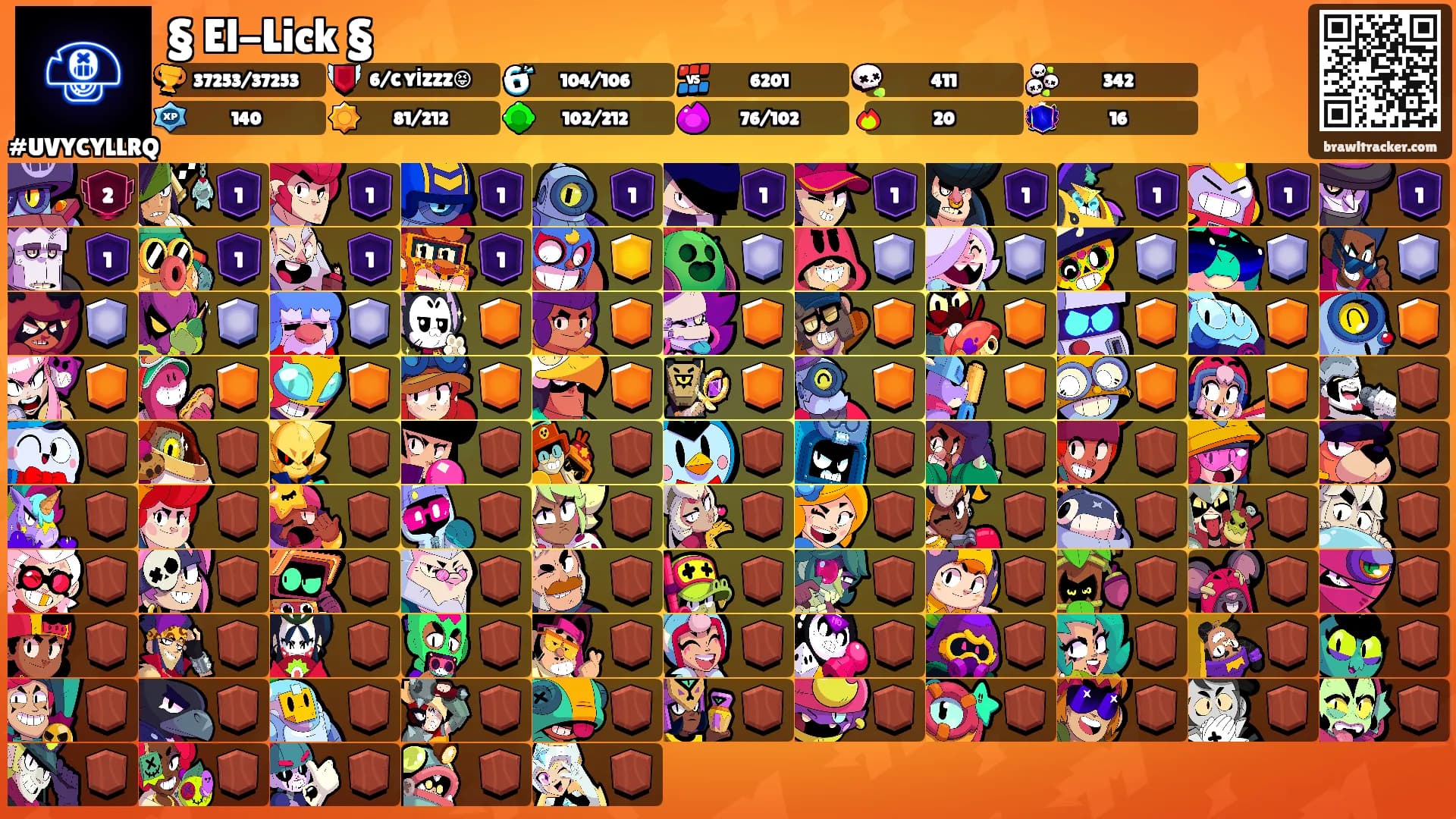 § El-Lick §'s Ranks