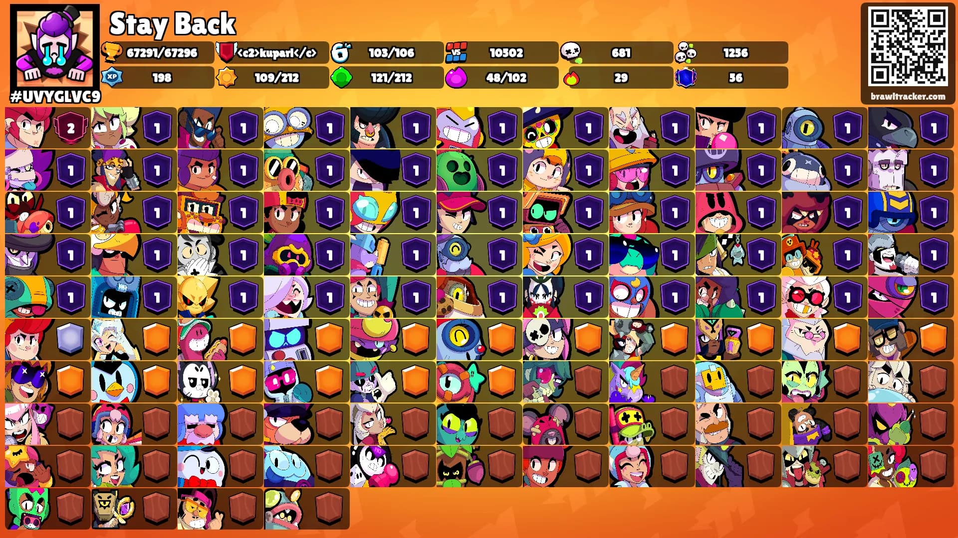 Stay Back's Ranks