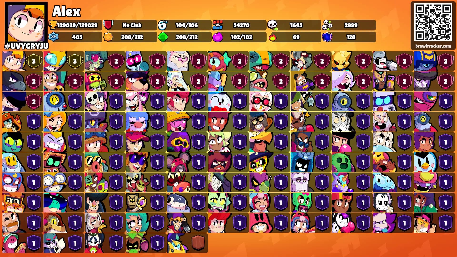 Alex's Ranks