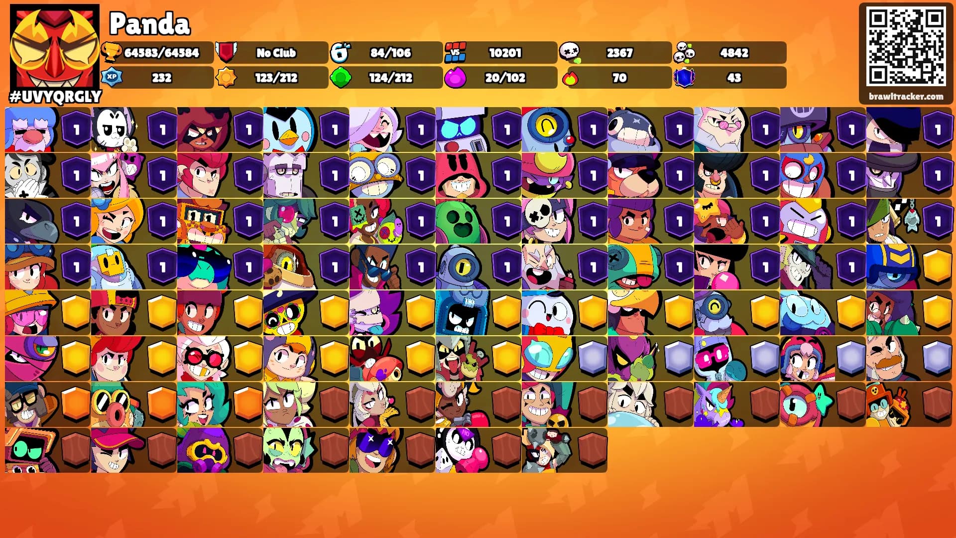 Panda's Ranks