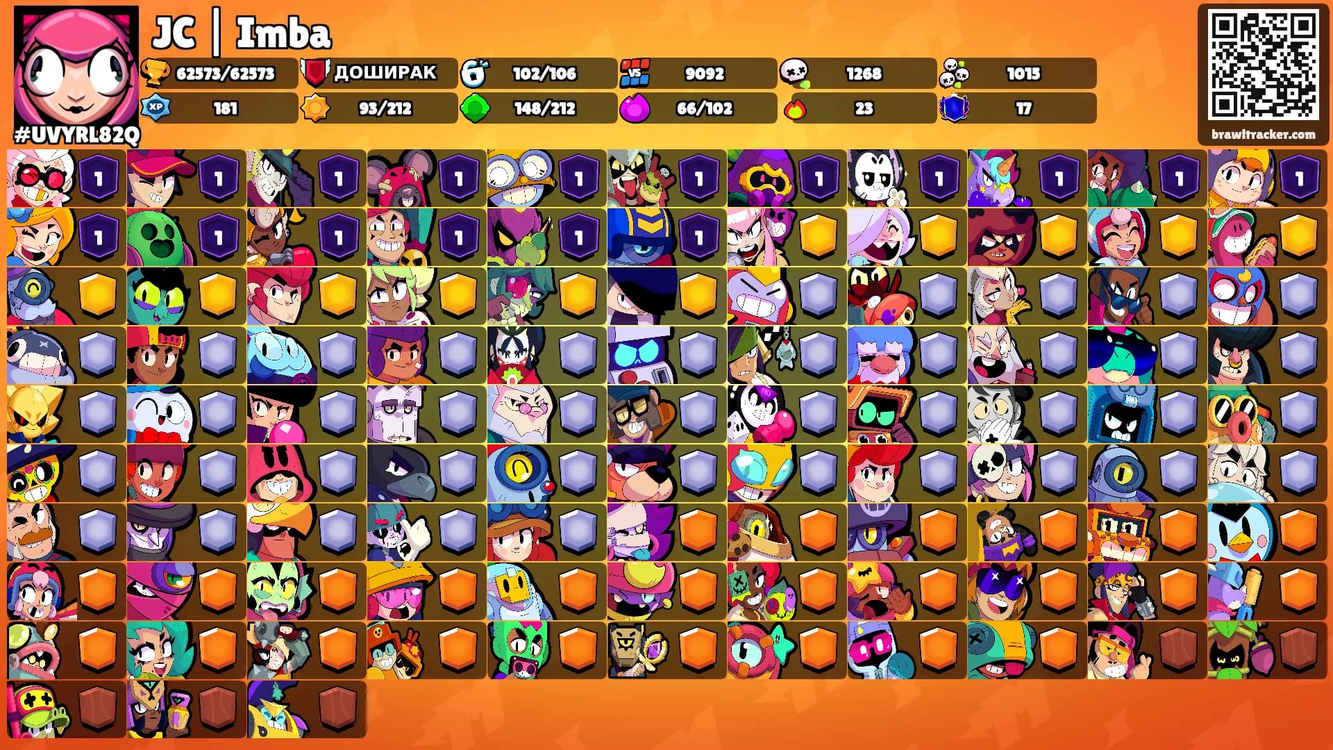 JC | Imba's Ranks