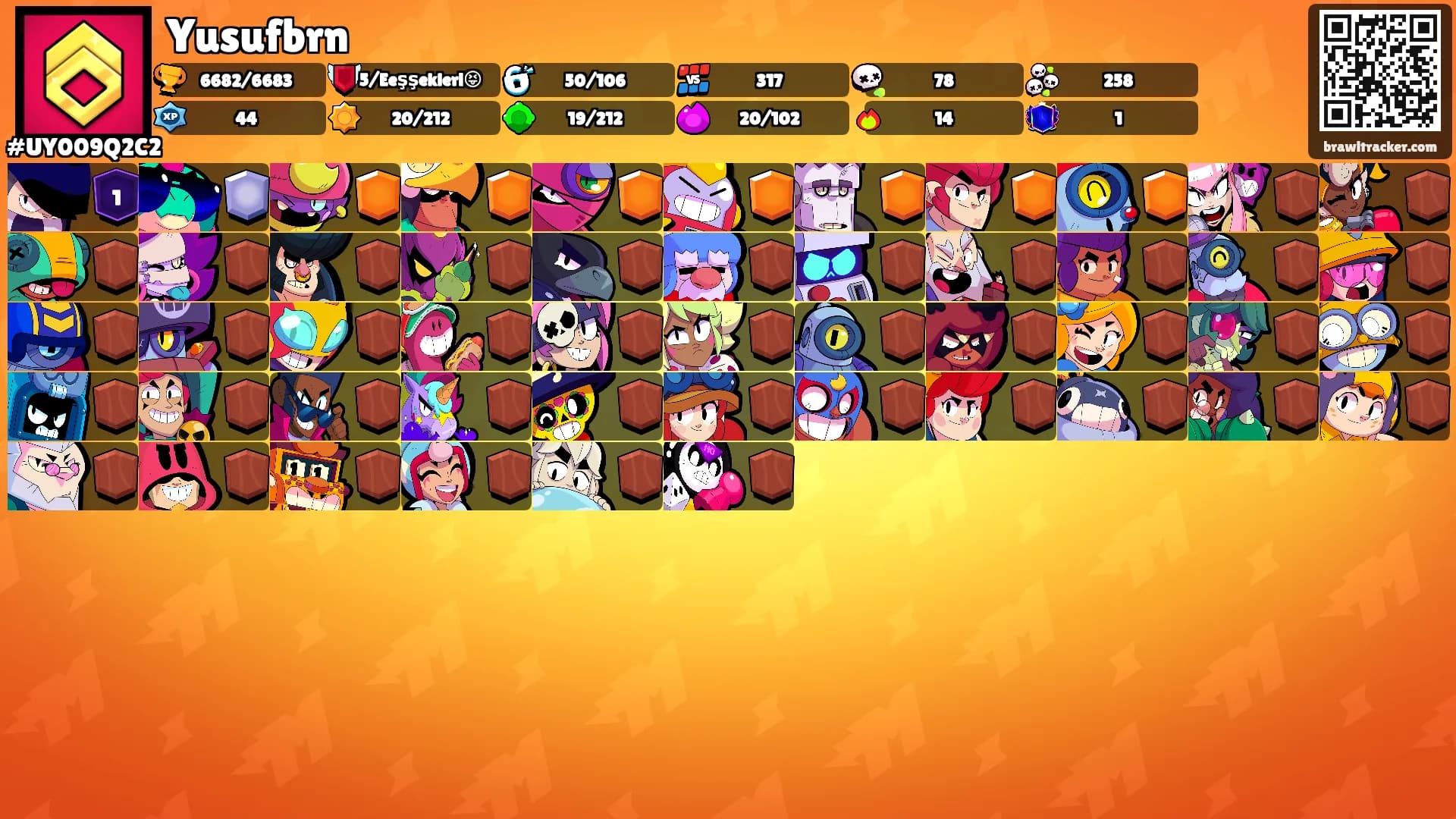 Yusufbrn's Ranks