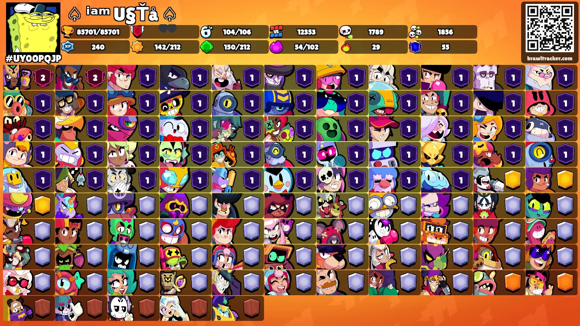 ♤ ⁱᵃᵐ U§Ťå ♤'s Ranks