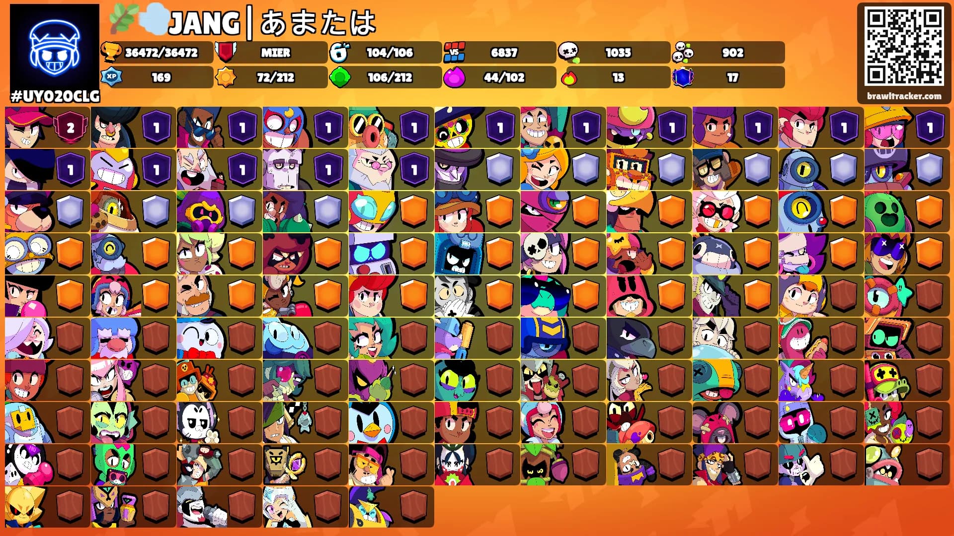🌿💨JANG|あまたは's Ranks