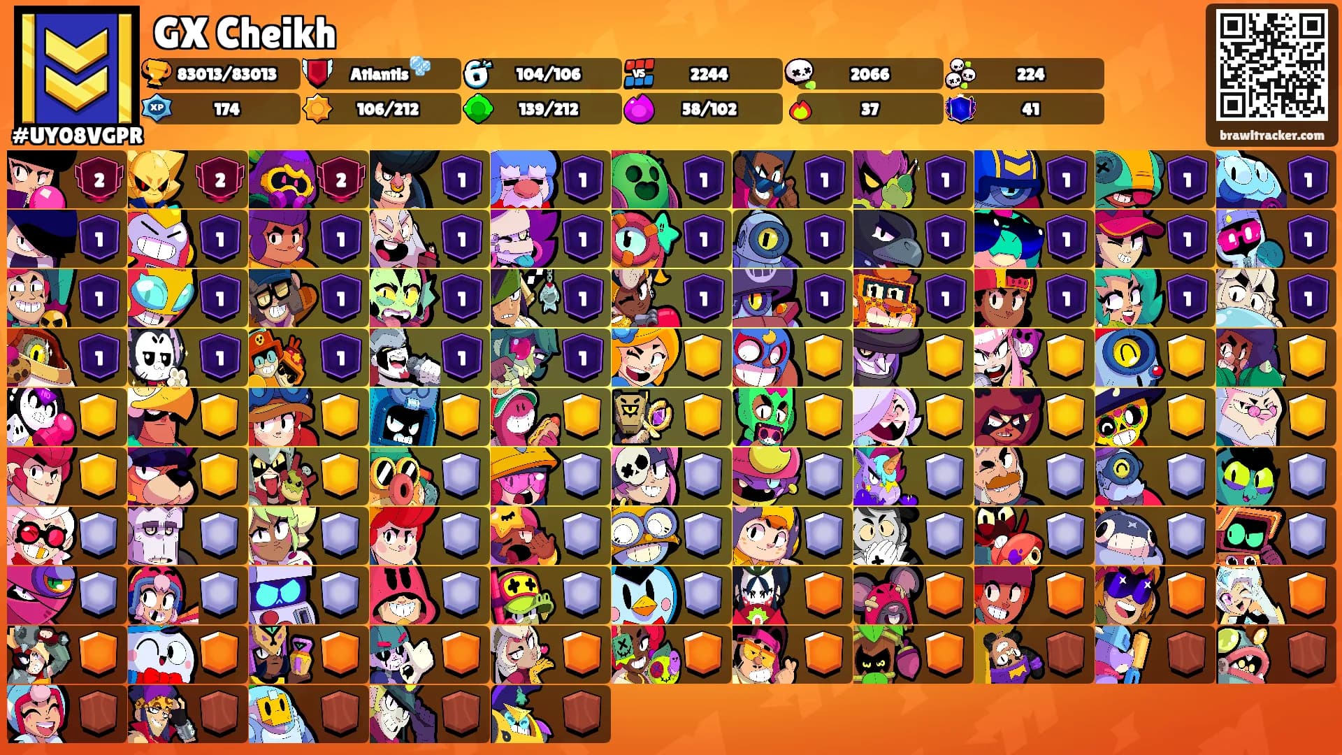 GX Cheikh's Ranks