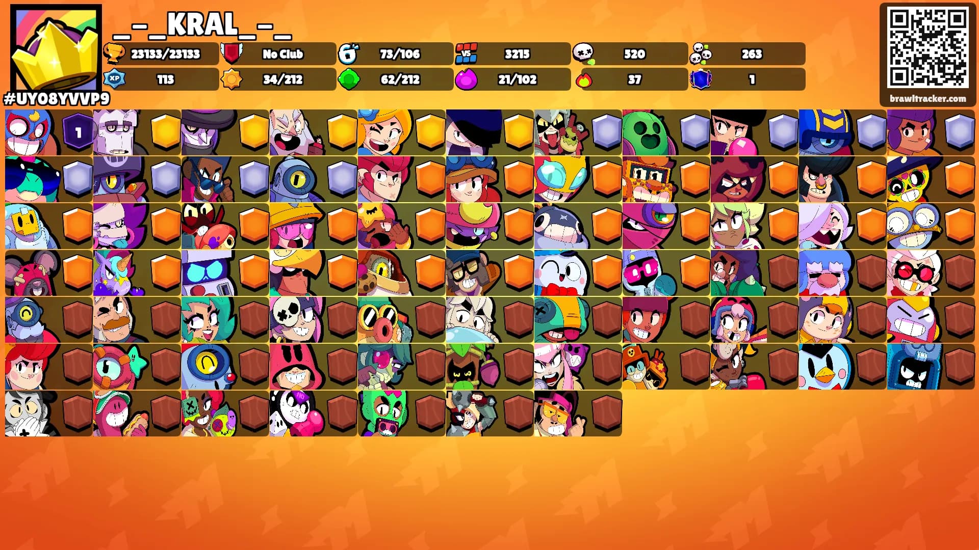 _-_KRAL_-_'s Ranks