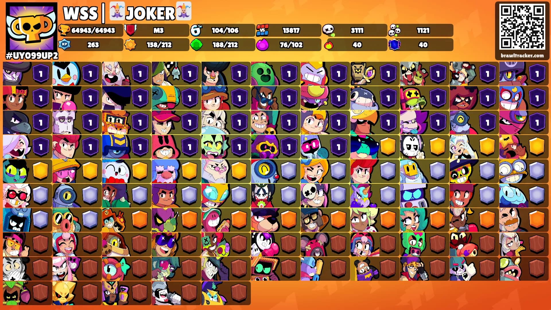 WSS|🃏JOKER🃏's Ranks