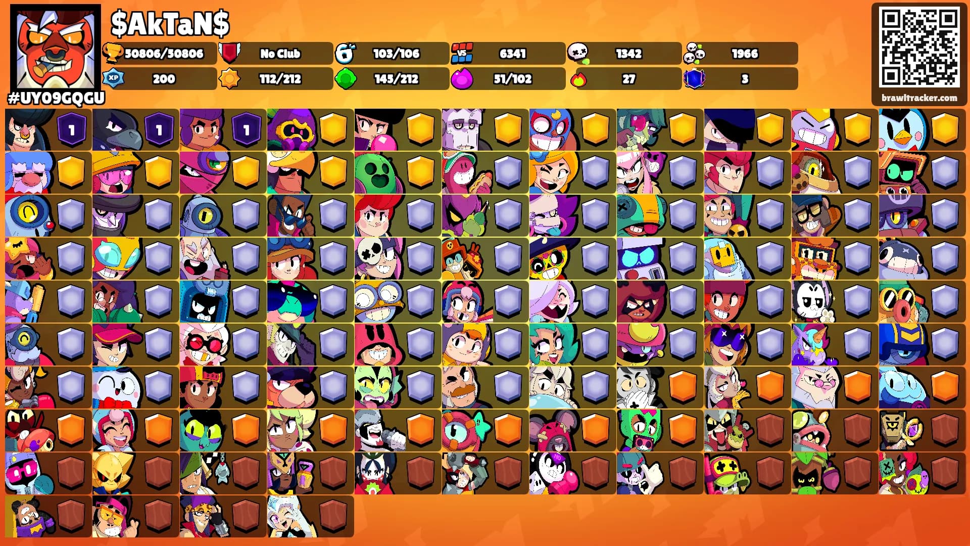 $AkTaN$'s Ranks