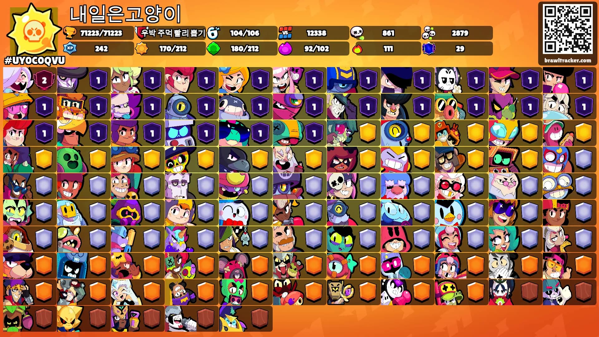 내일은고양이's Ranks