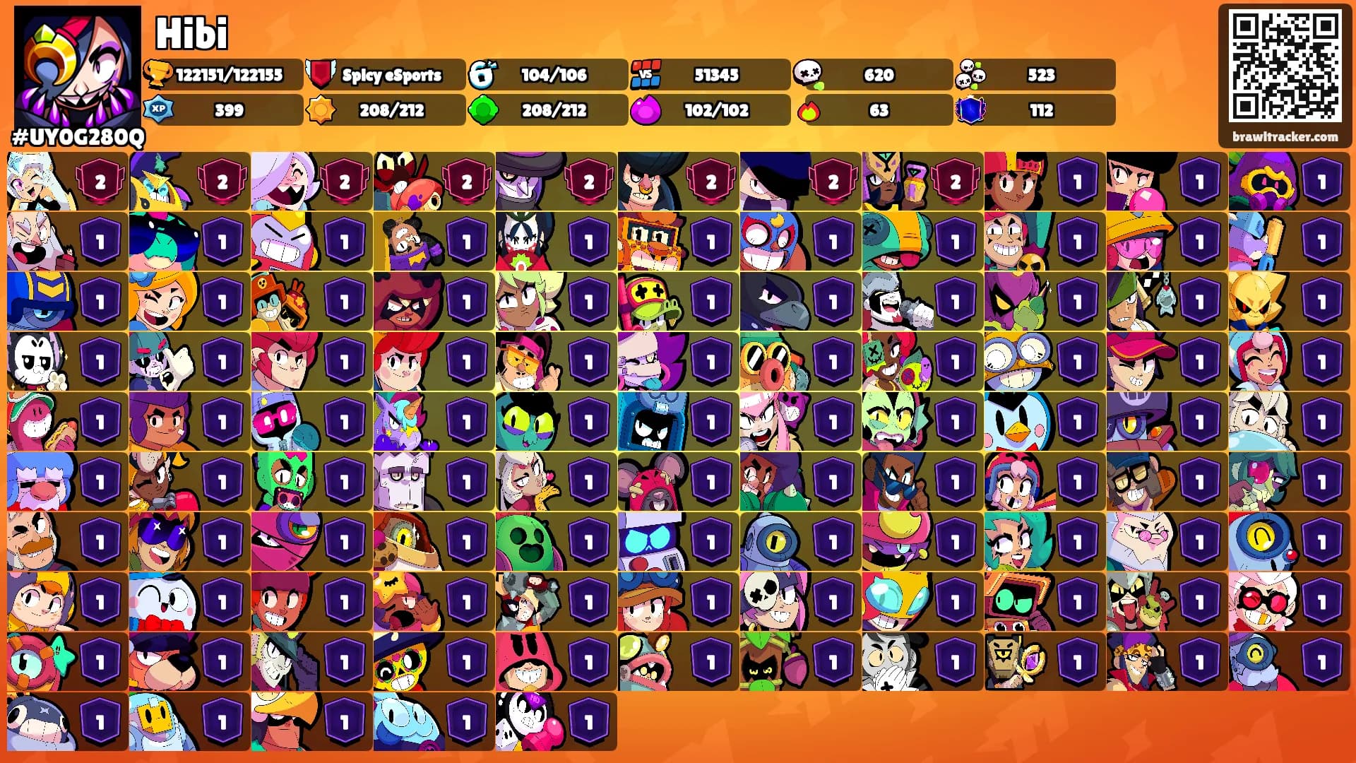 Hibi's Ranks