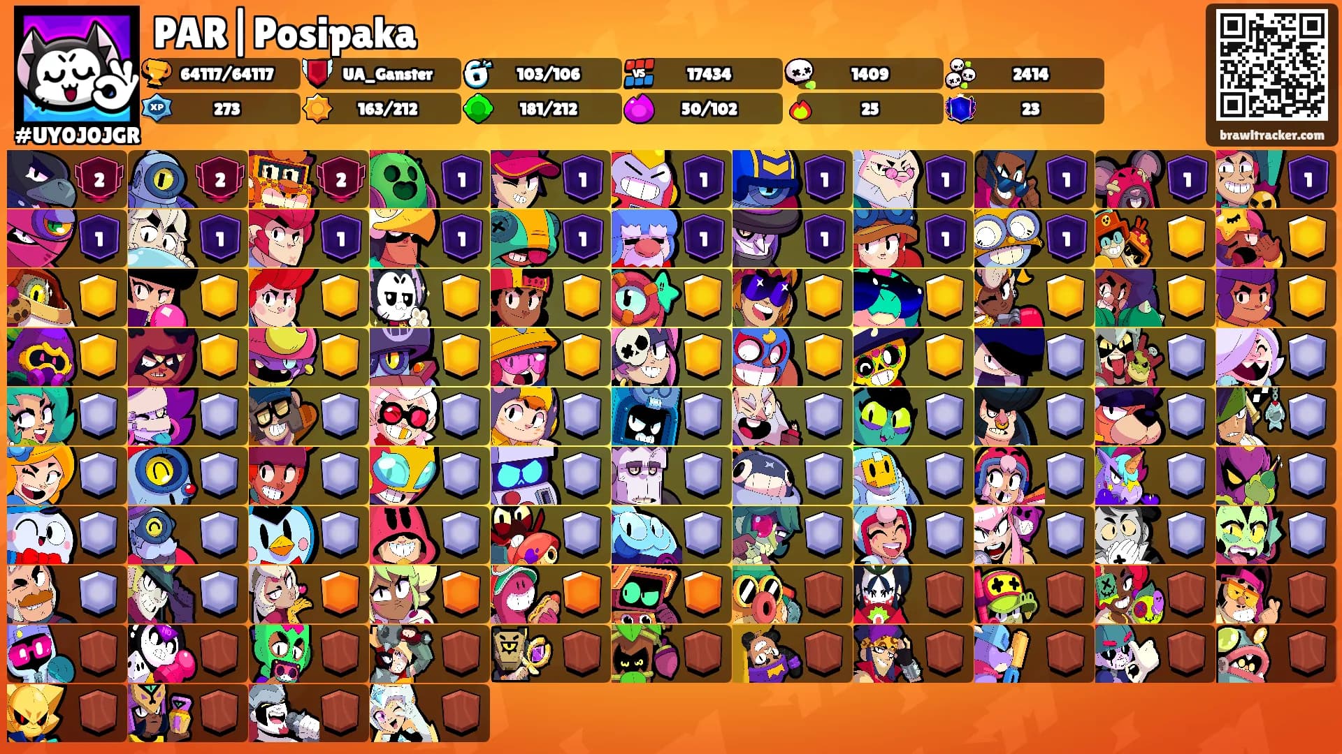 PAR|Posipaka's Ranks