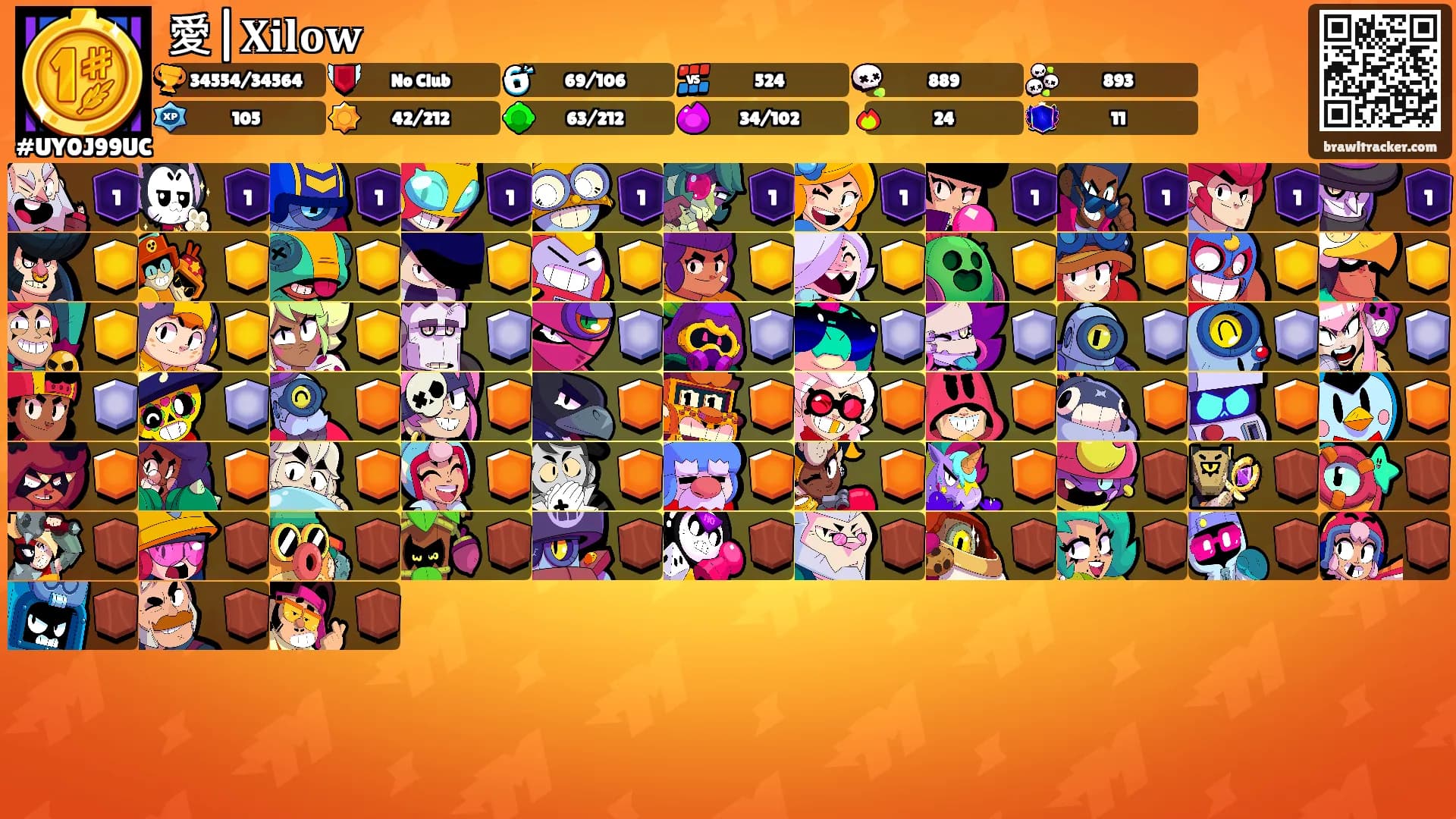 愛|𝐗𝐢𝐥𝐨𝐰's Ranks
