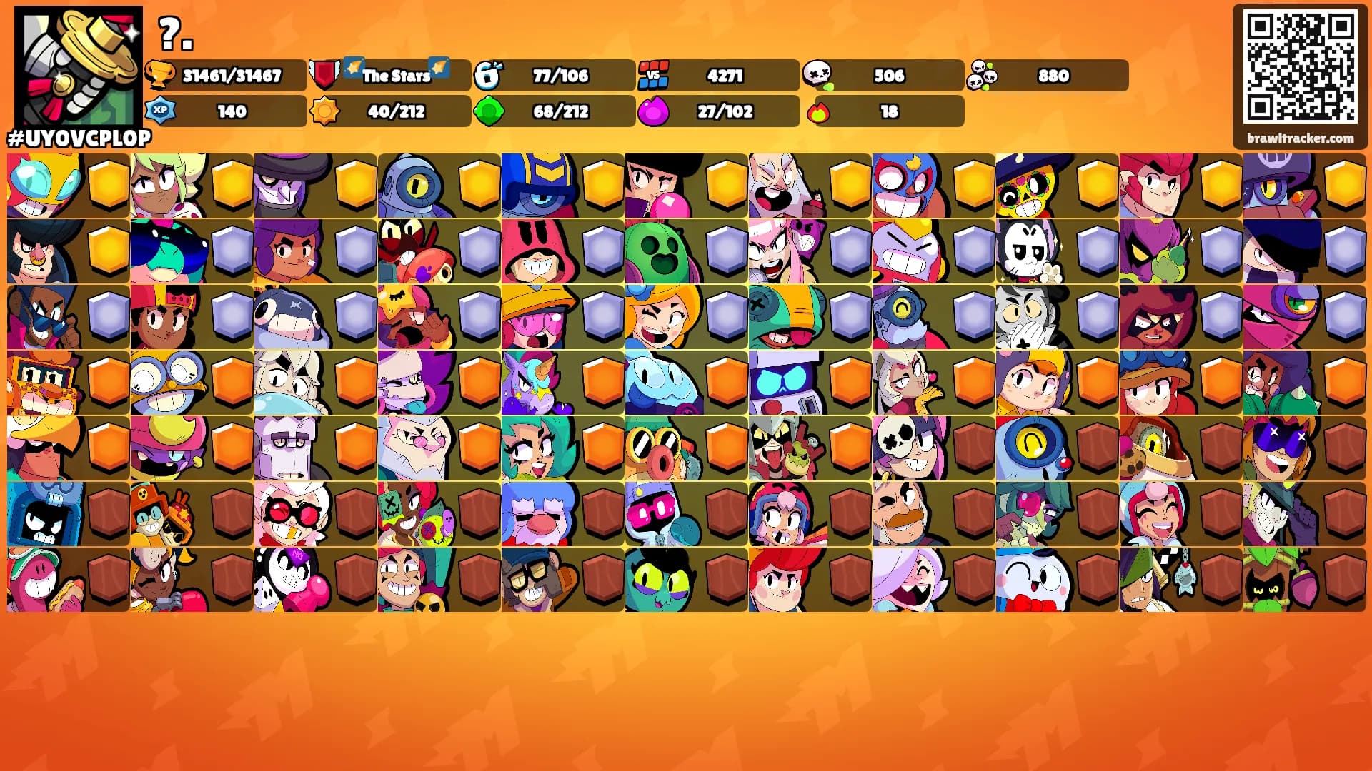 ?.'s Ranks