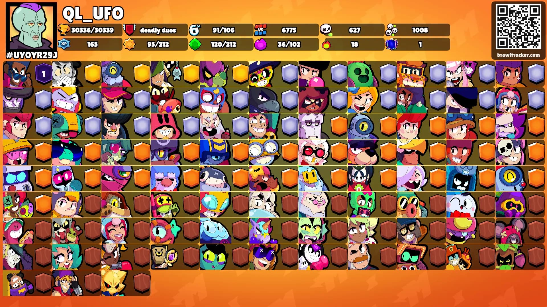 QL_UFO's Ranks