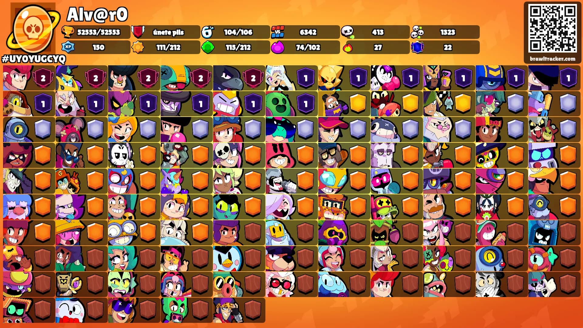 Alv@r0's Ranks