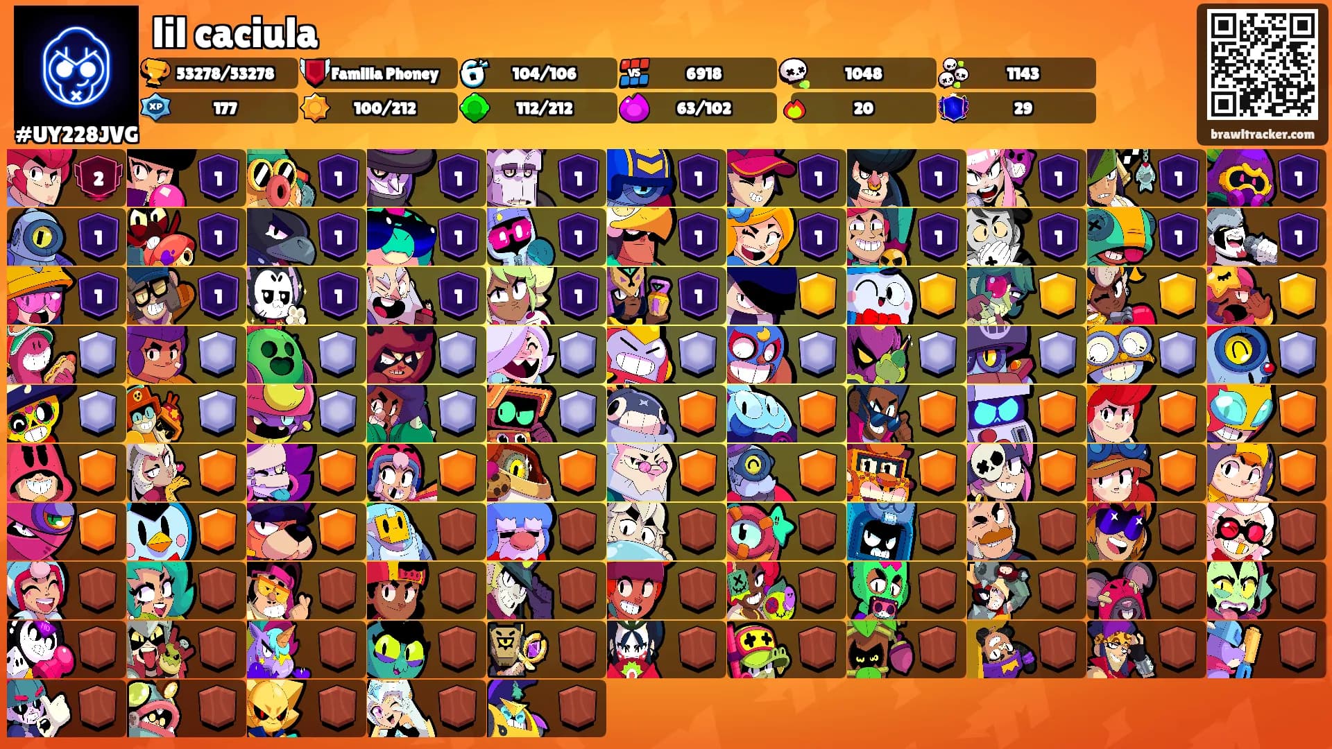 lil caciula's Ranks