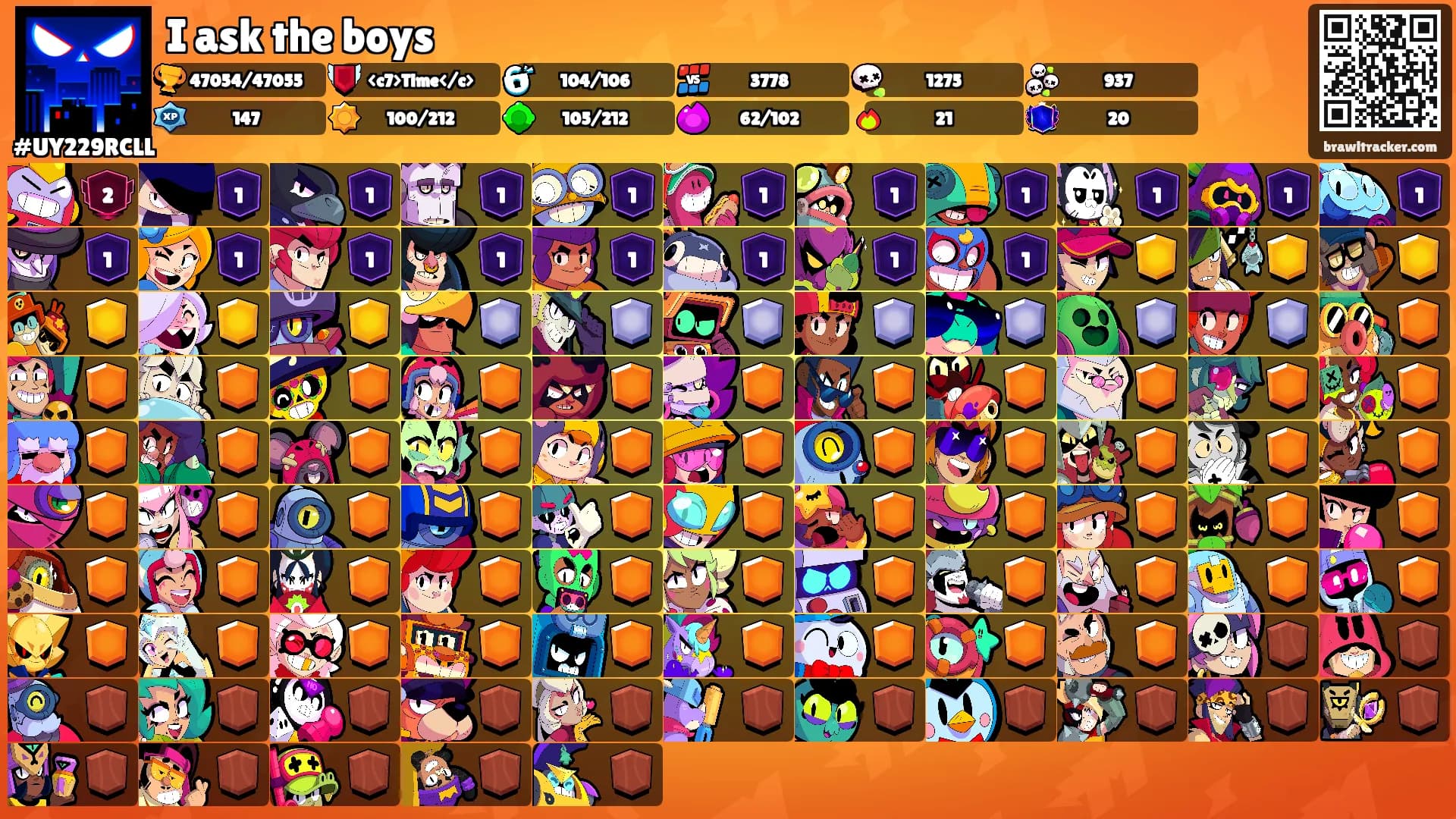 I ask the boys's Ranks