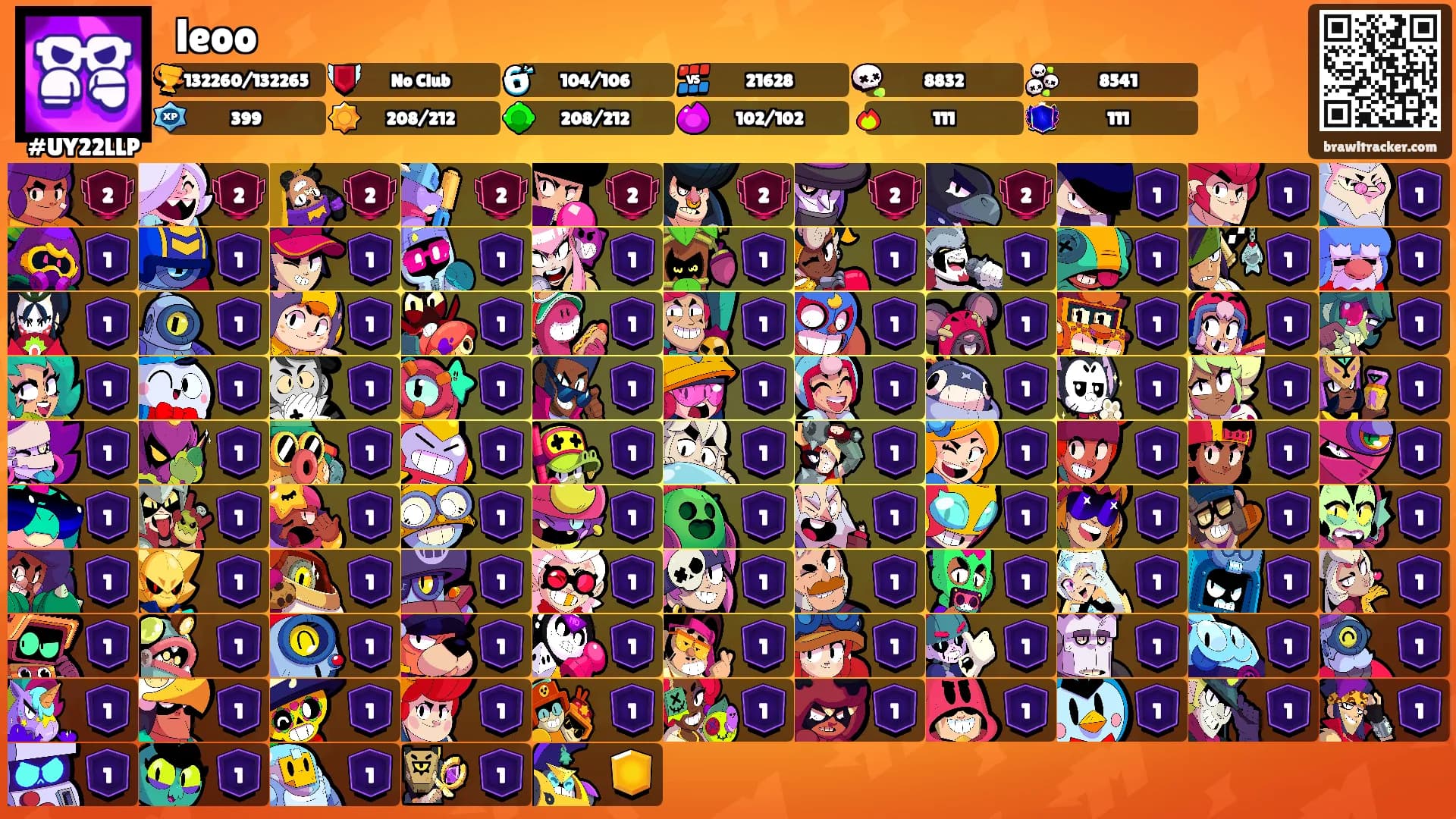 𑣲leoo's Ranks