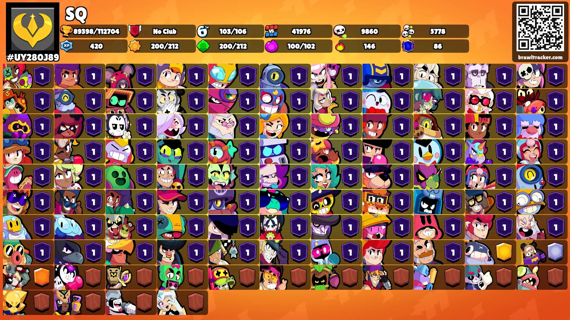 SQ's Ranks