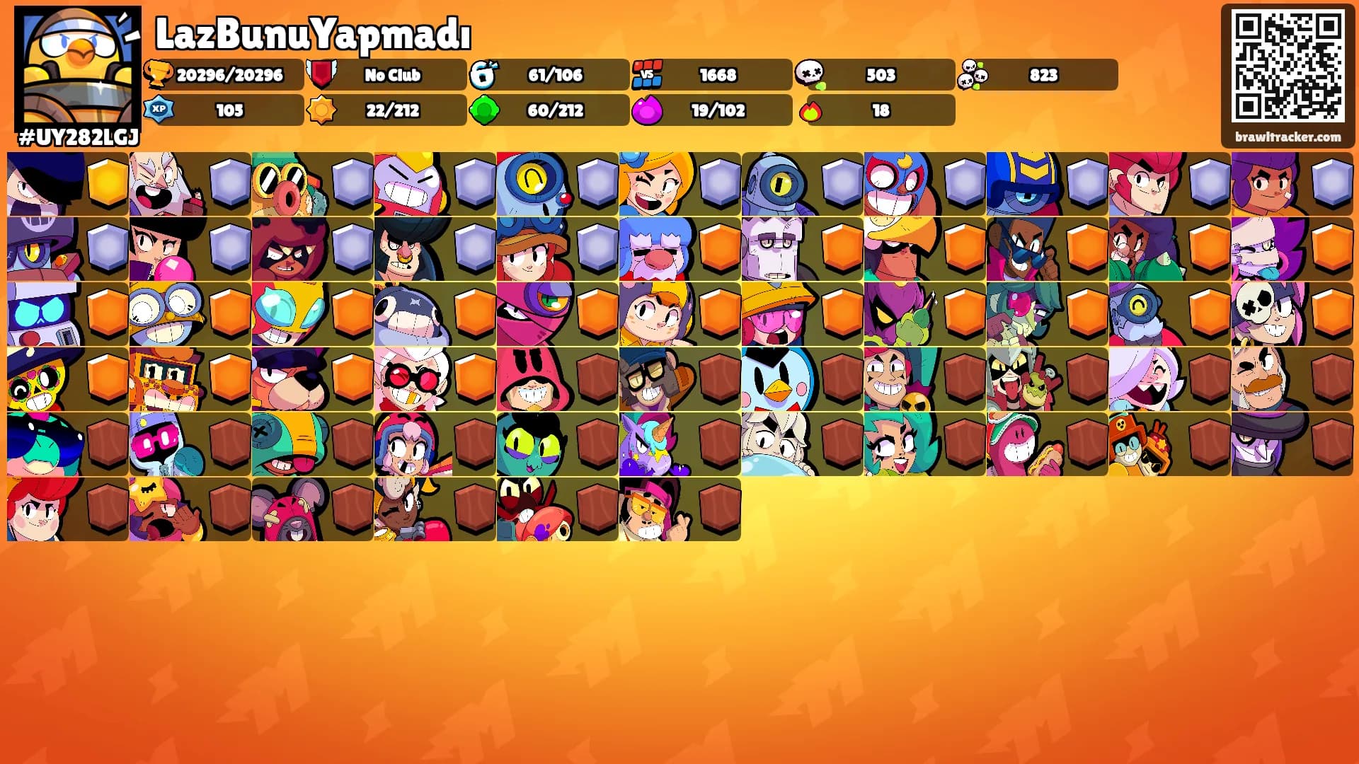 LazBunuYapmadı's Ranks