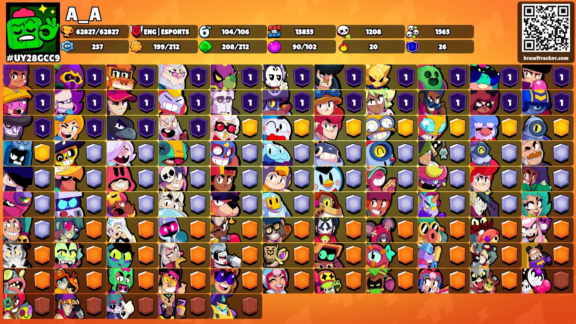 A_A's Ranks