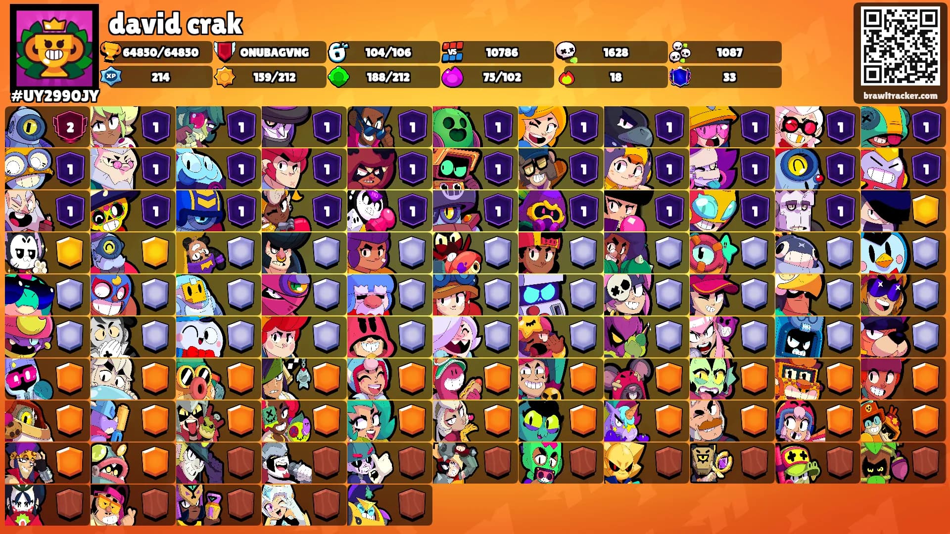 david crak's Ranks