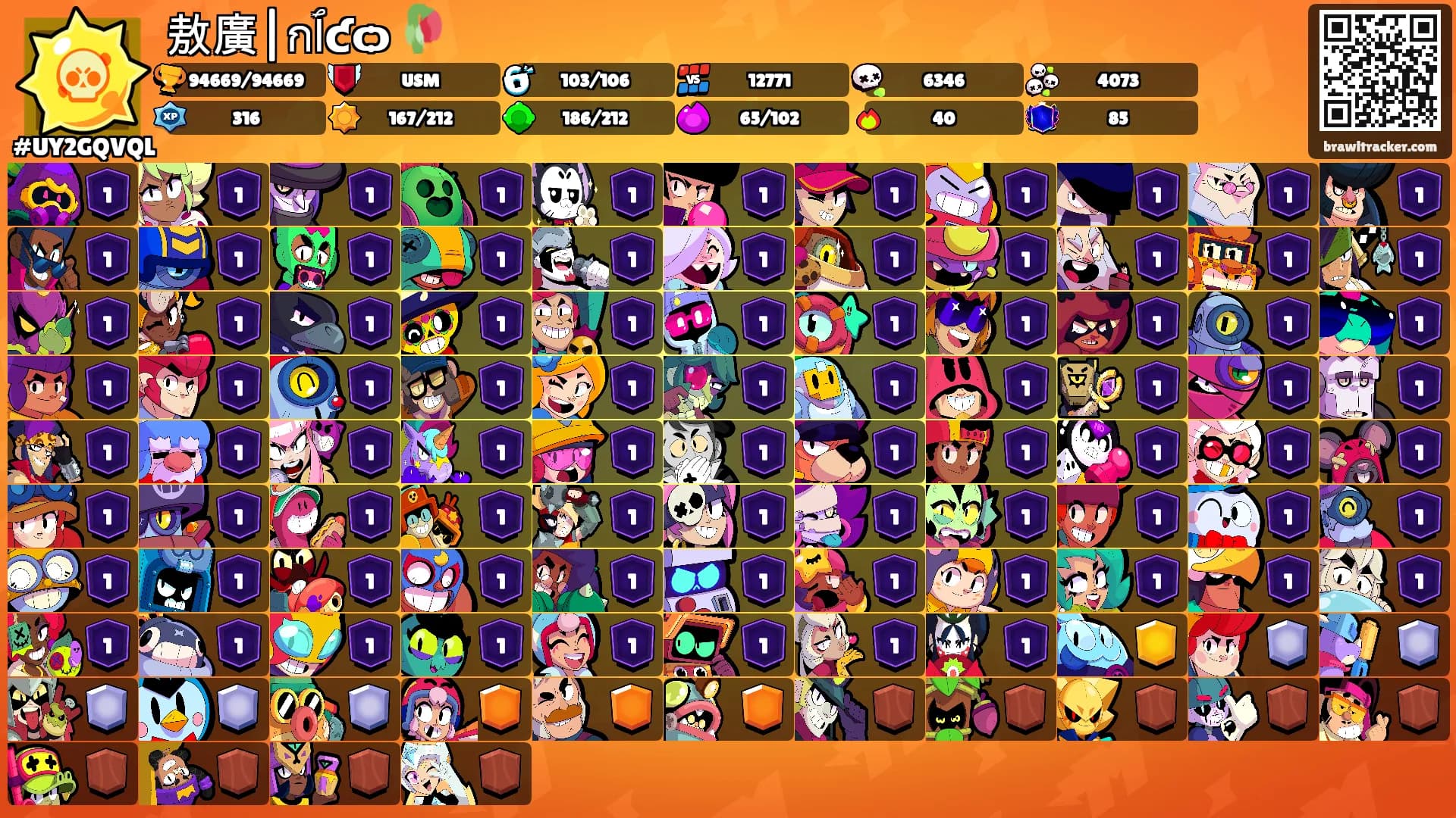 敖廣|กٱƈѻ 🥀's Ranks