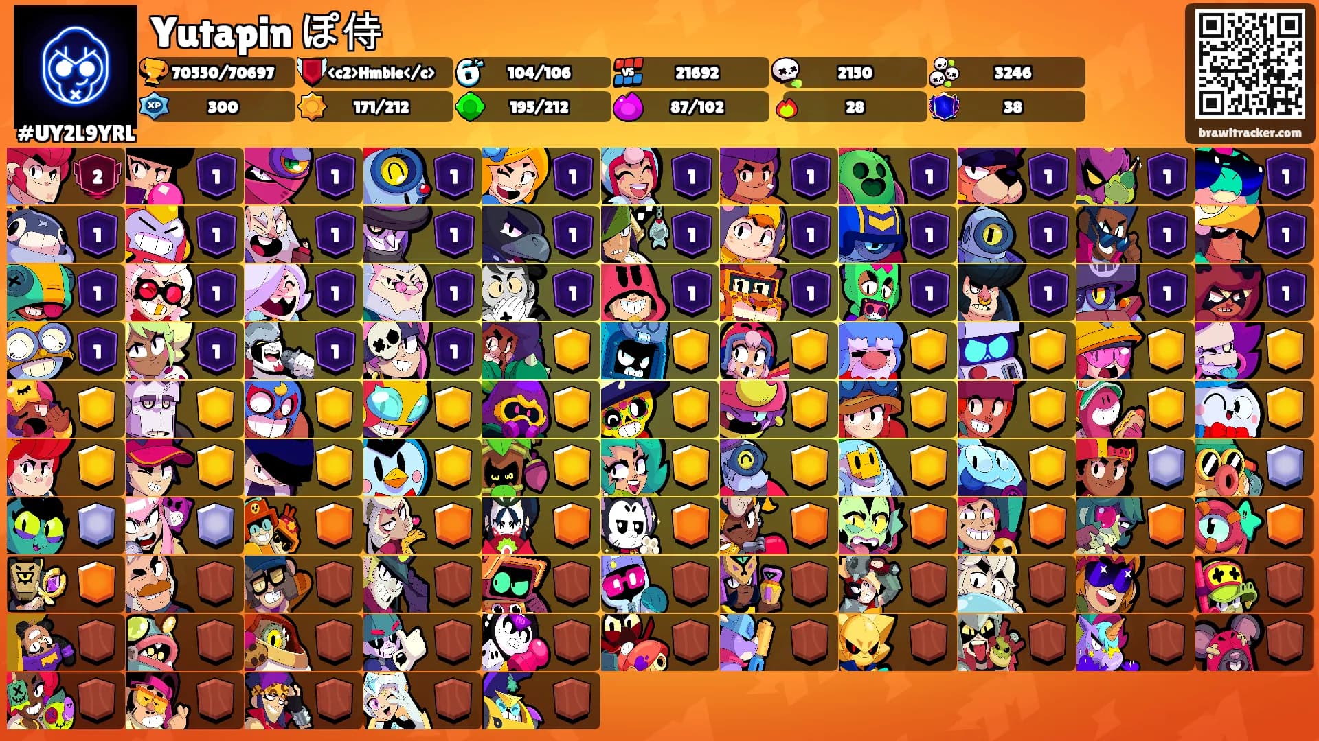 Yutapin ぽ侍's Ranks