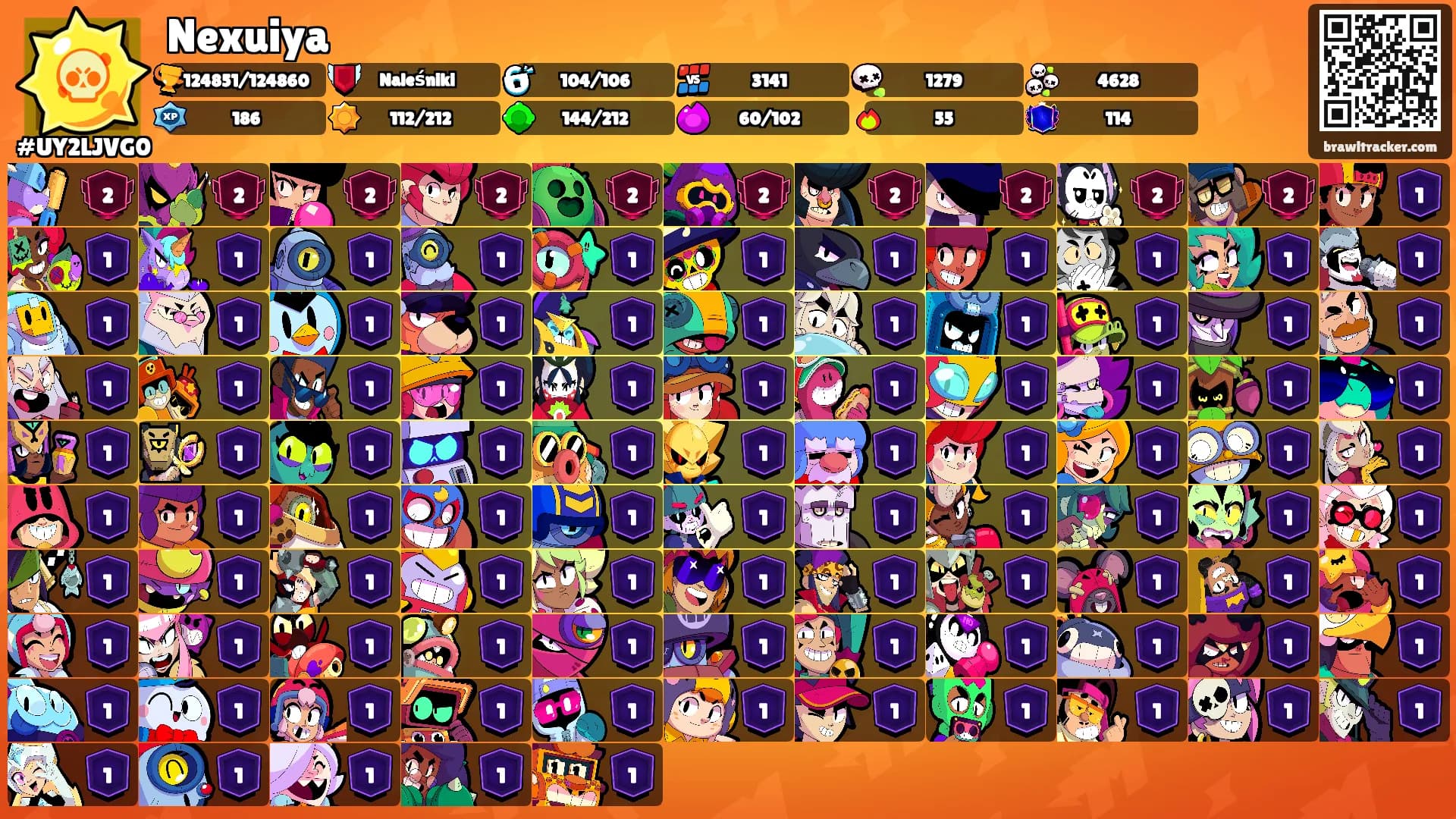 Nexuiya's Ranks