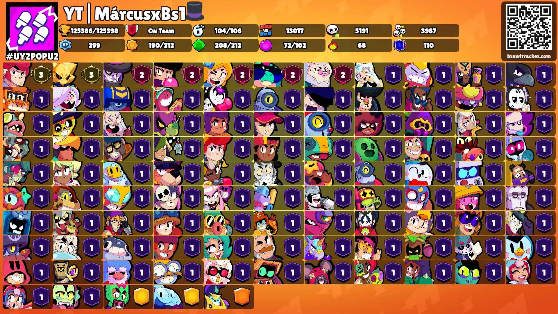 YT|MárcusxBs1🎩's Ranks