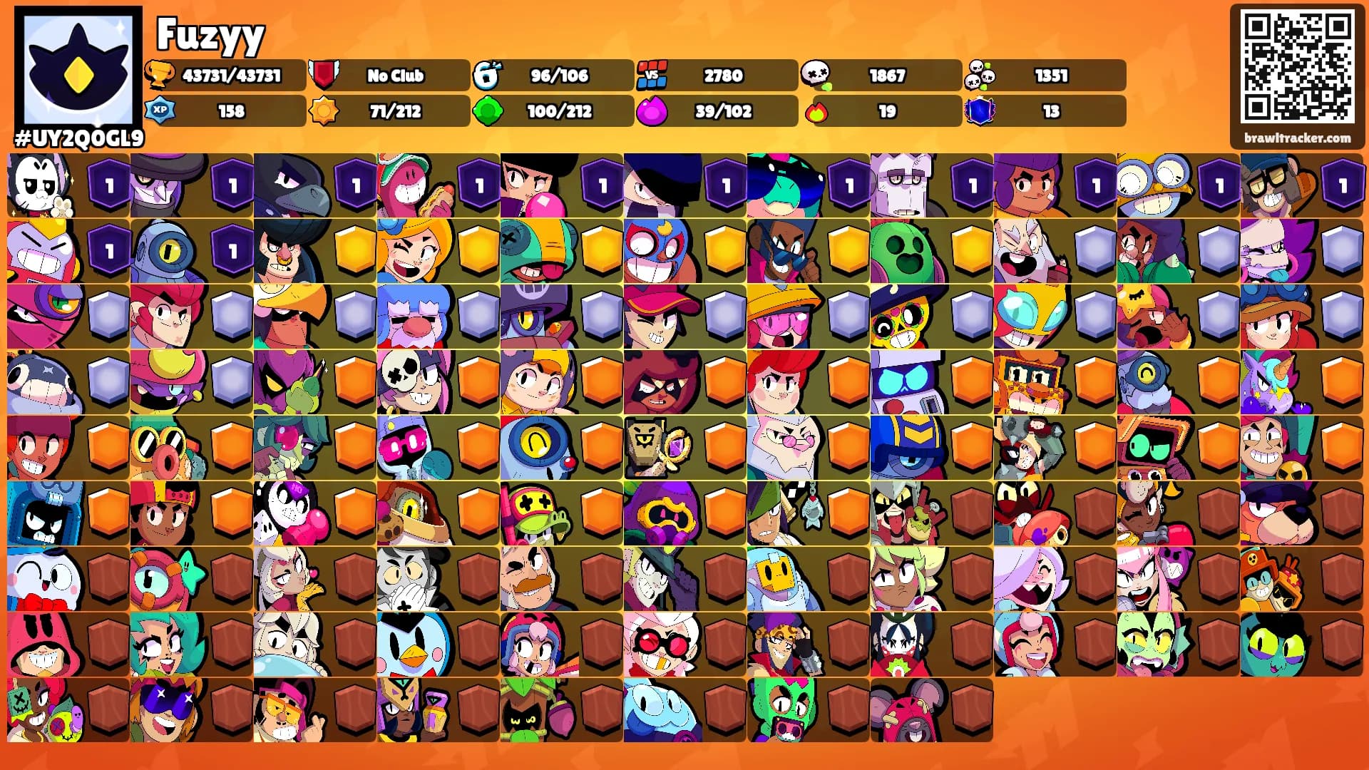Fuzyy's Ranks