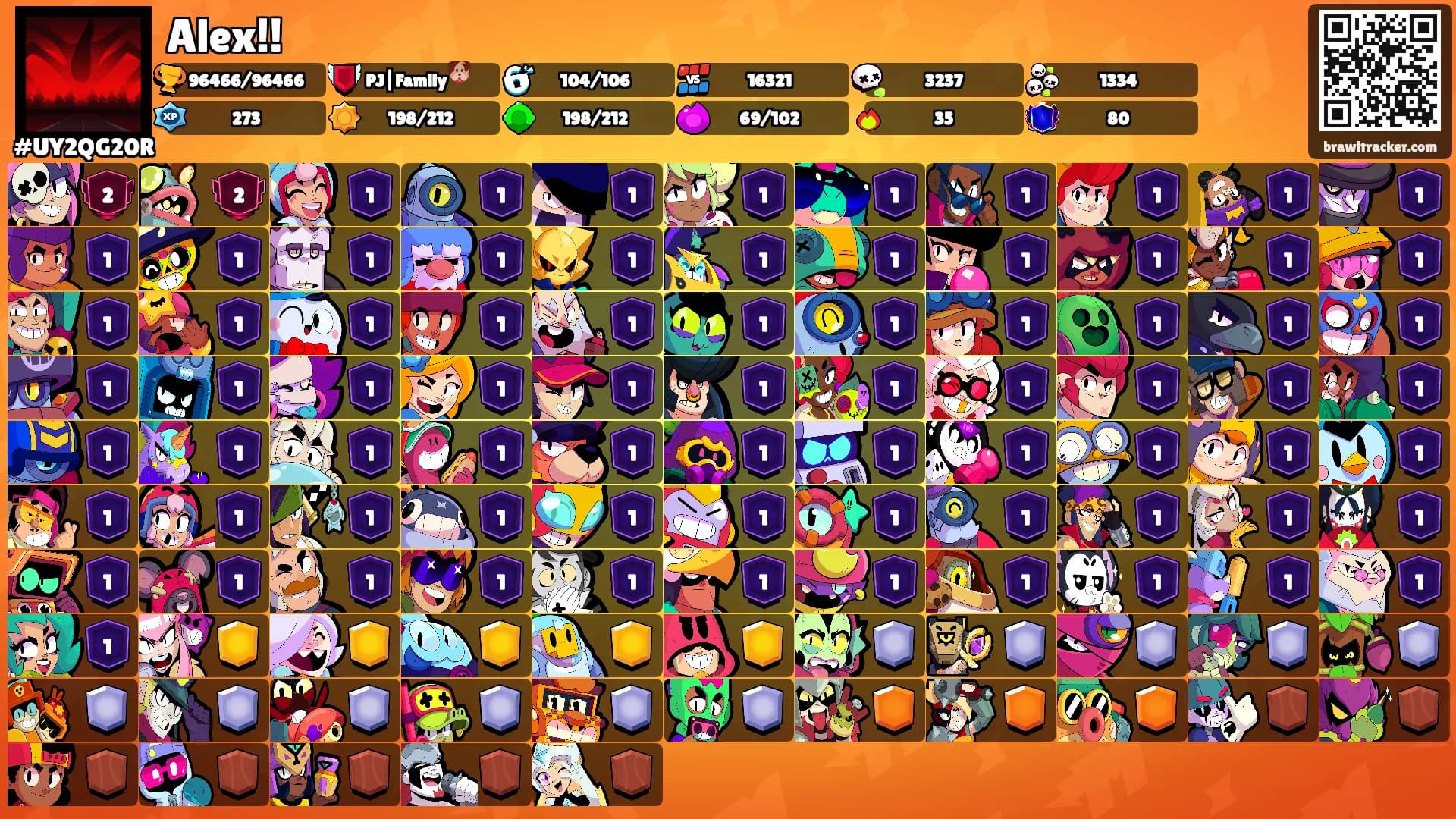 Alex!!'s Ranks