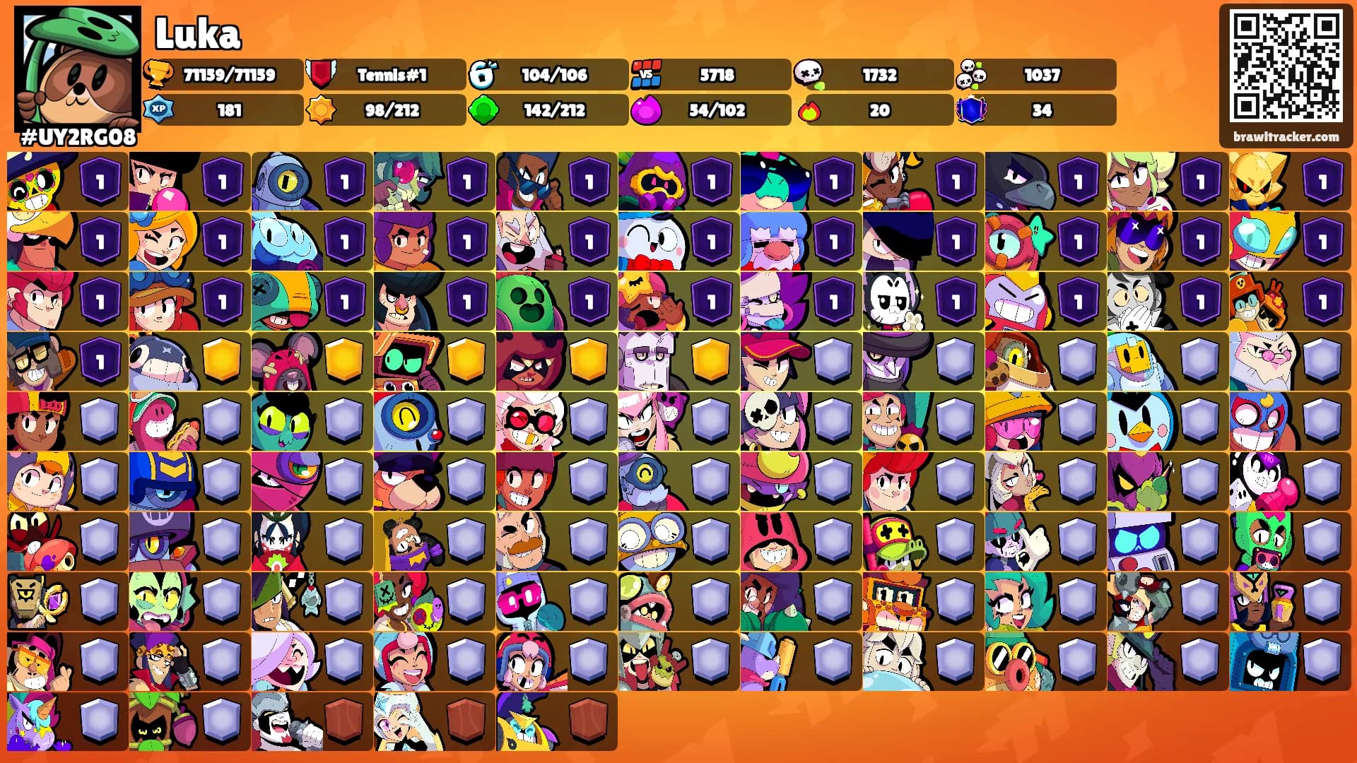 Luka's Ranks