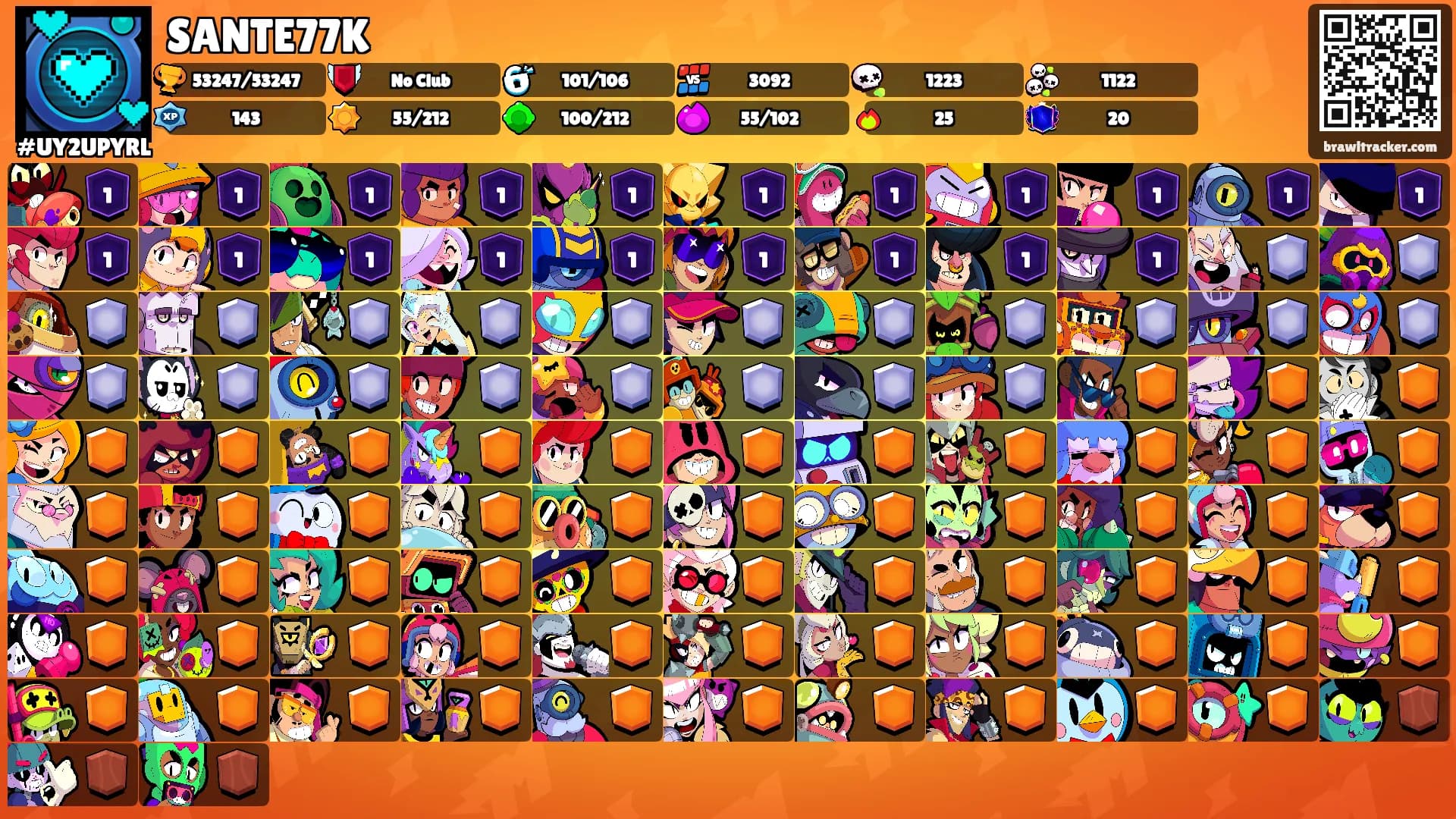 SANTE77K's Ranks