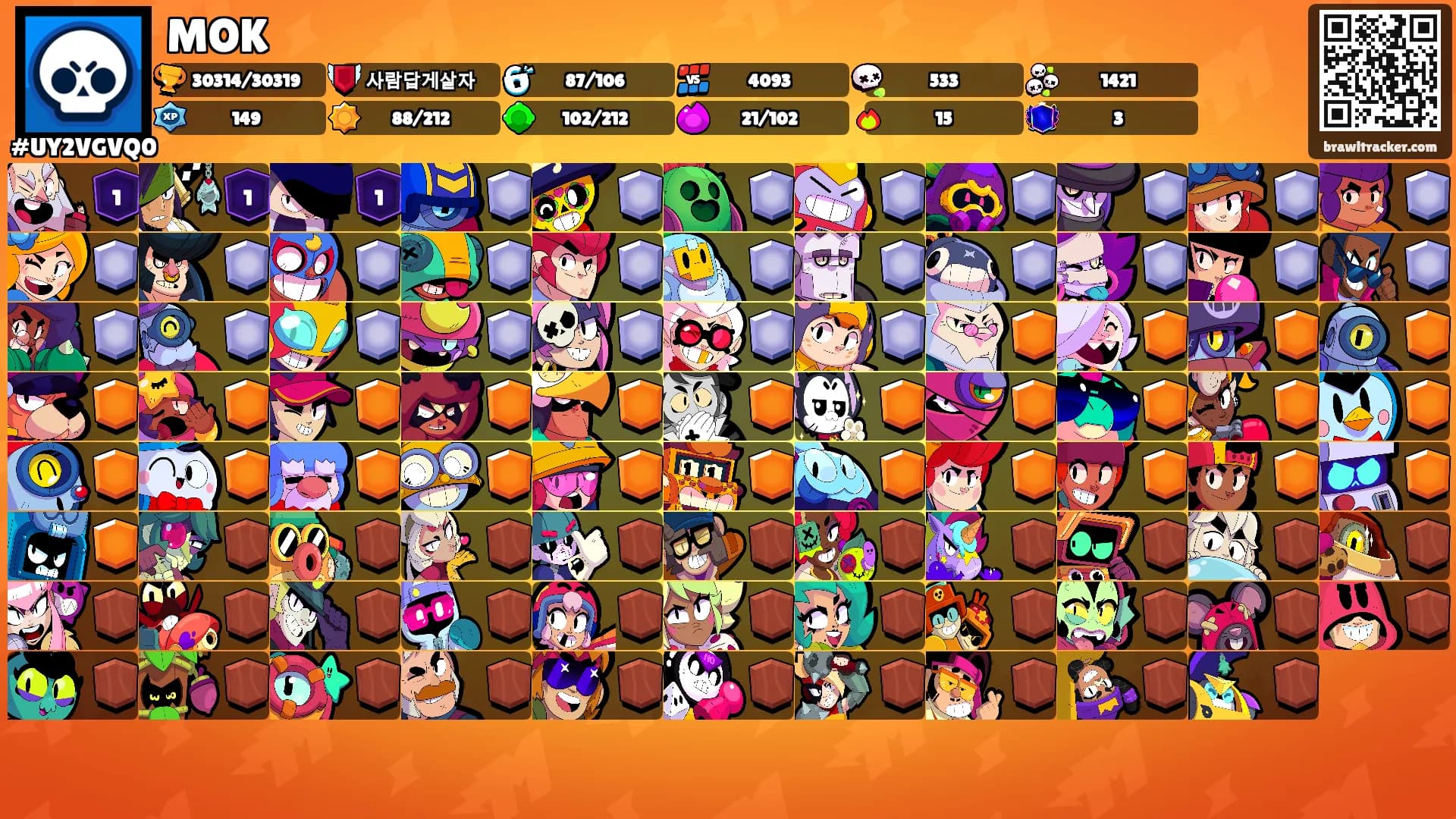 MOK's Ranks