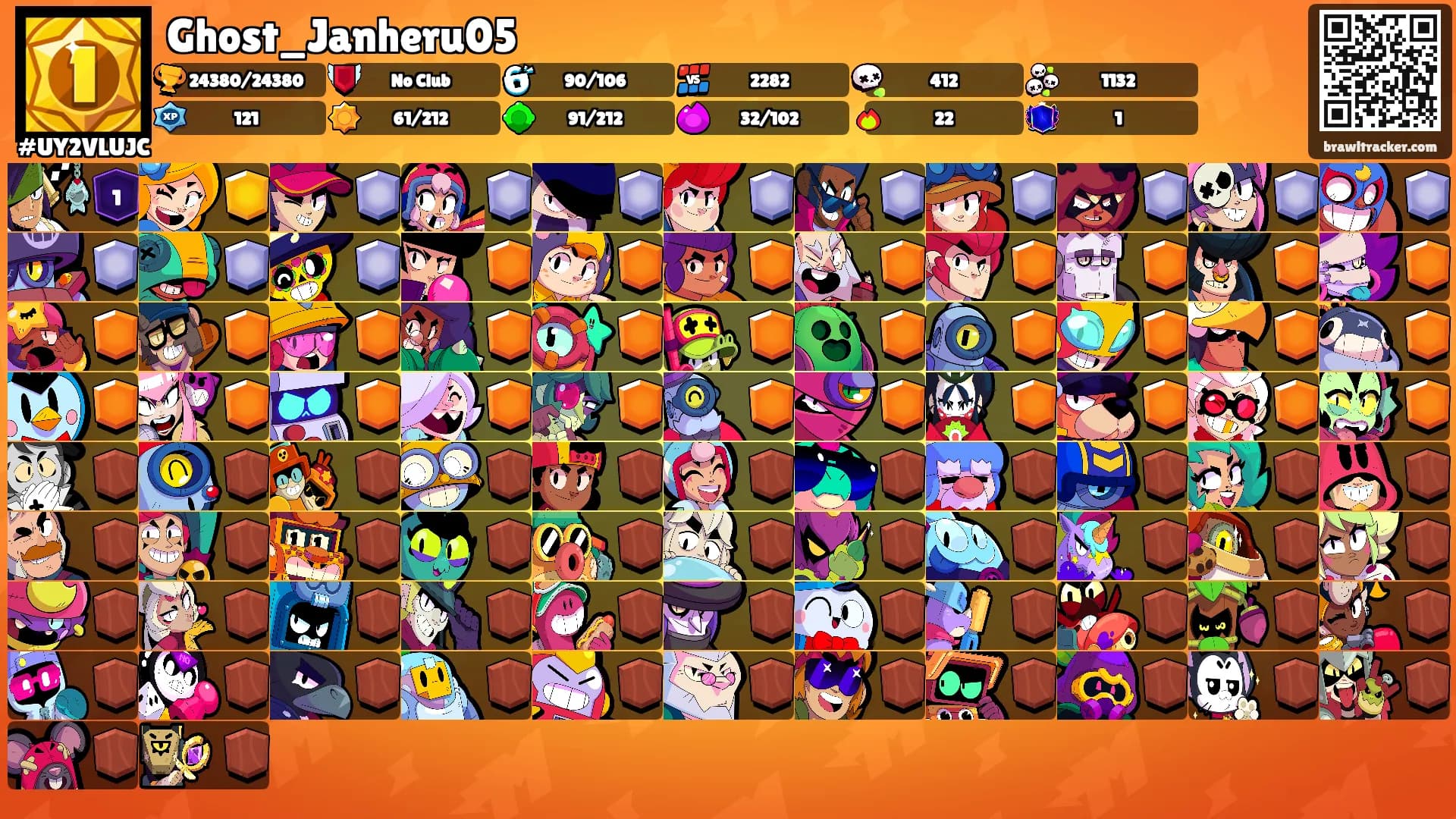 Ghost_Janheru05's Ranks