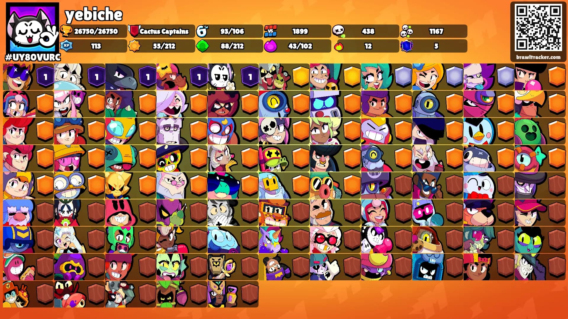 yebiche's Ranks
